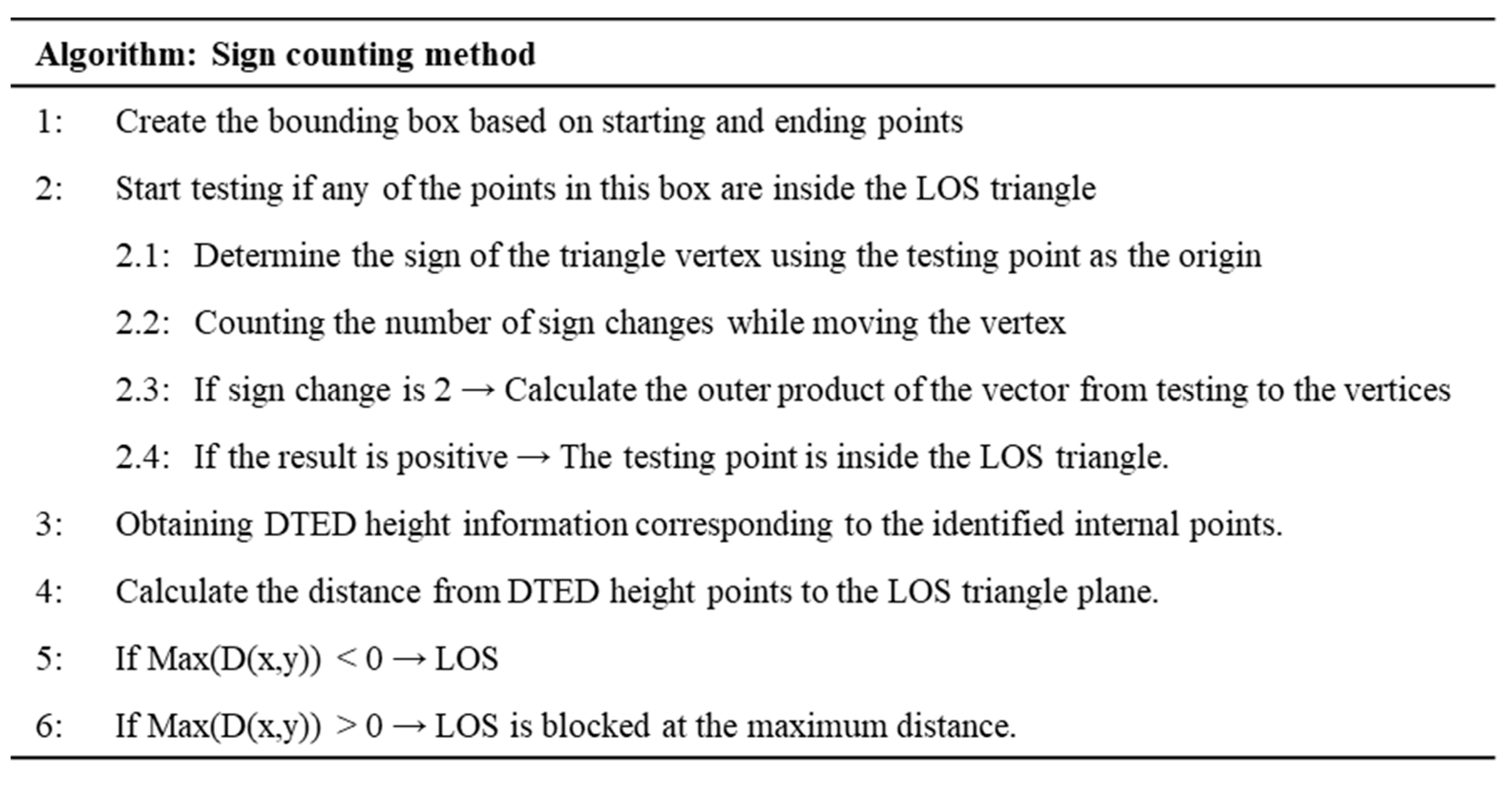 Applsci 11 00409 g006