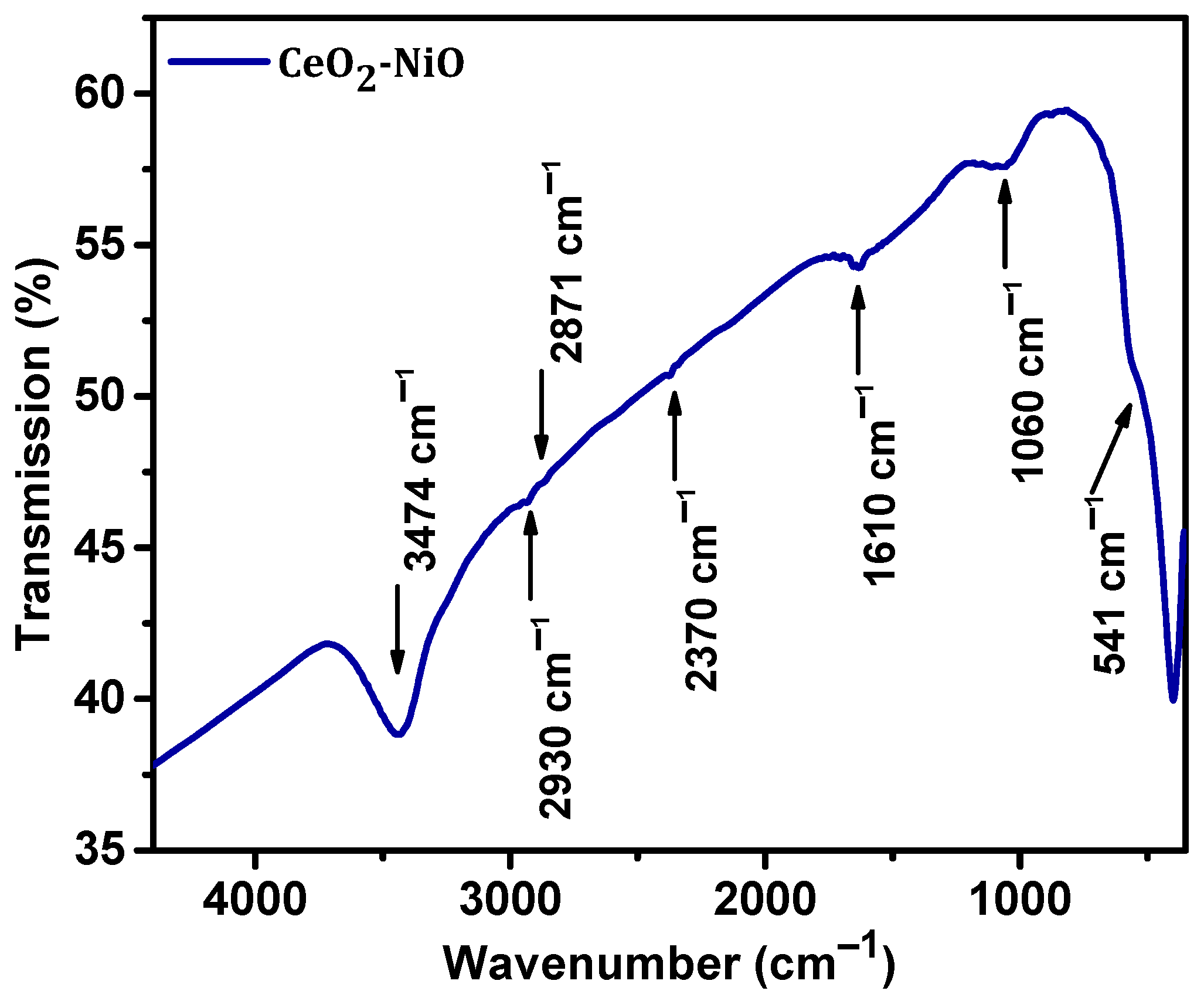 Applsci 11 00411 g006