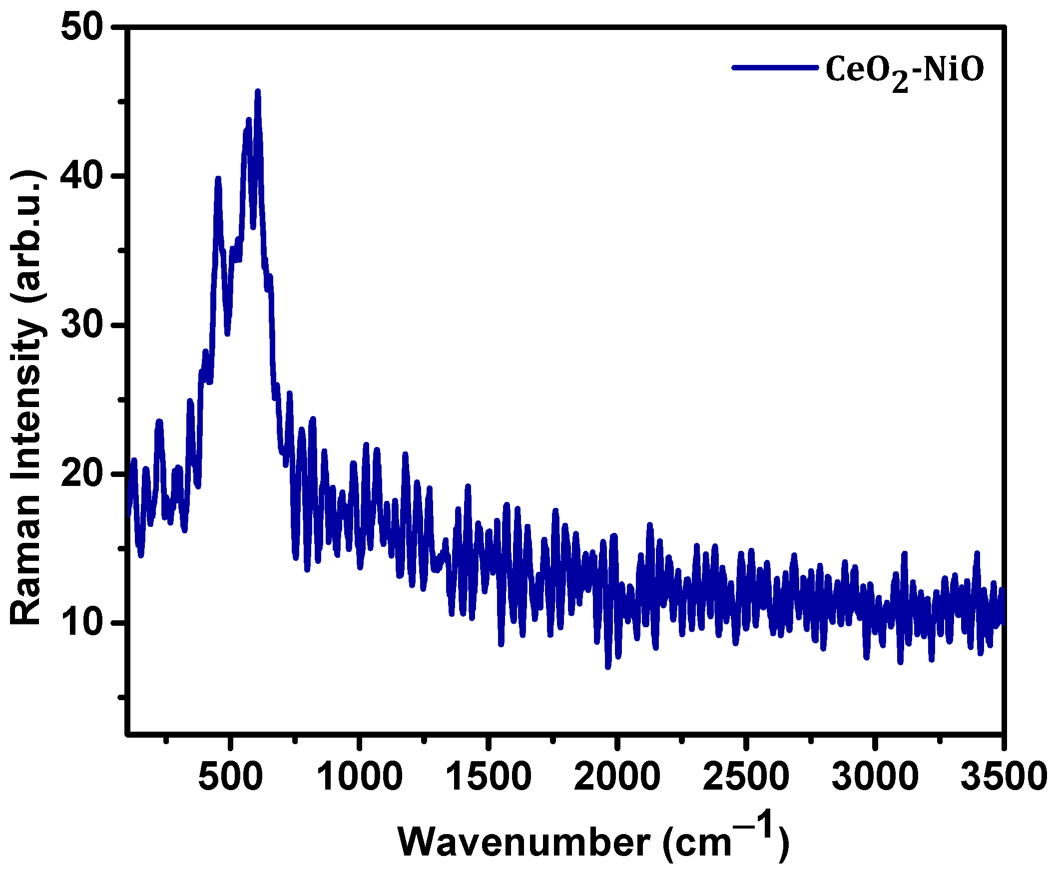 Applsci 11 00411 g007