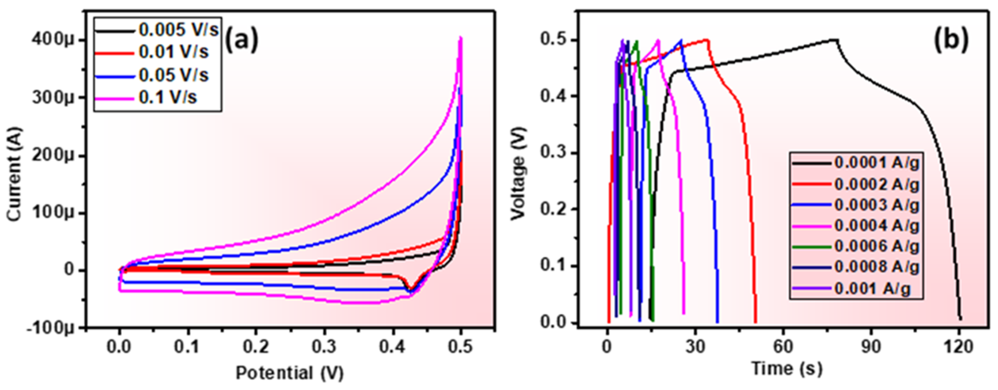 Applsci 11 00411 g009