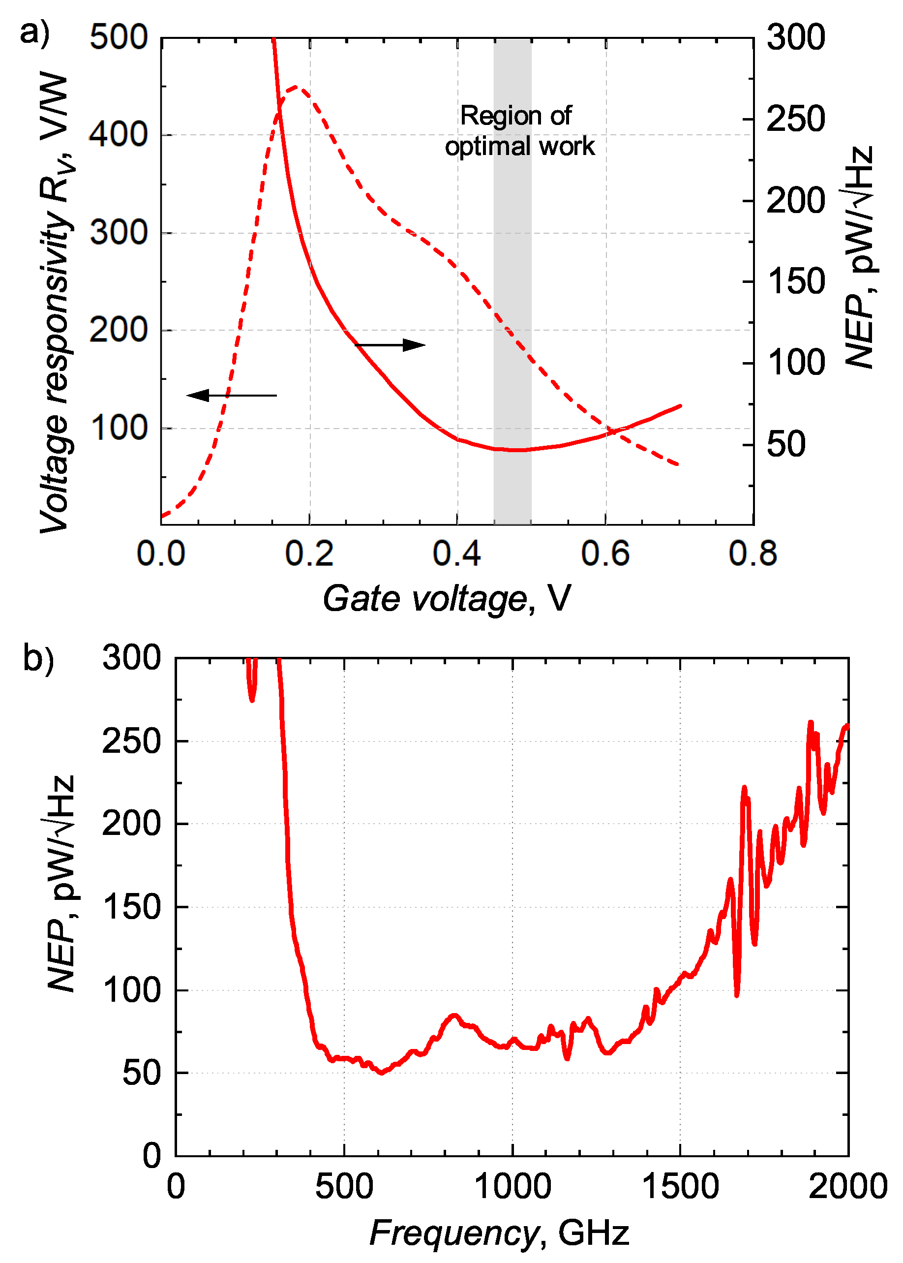 Applsci 11 00412 g002 Applsci 11 00412 g002