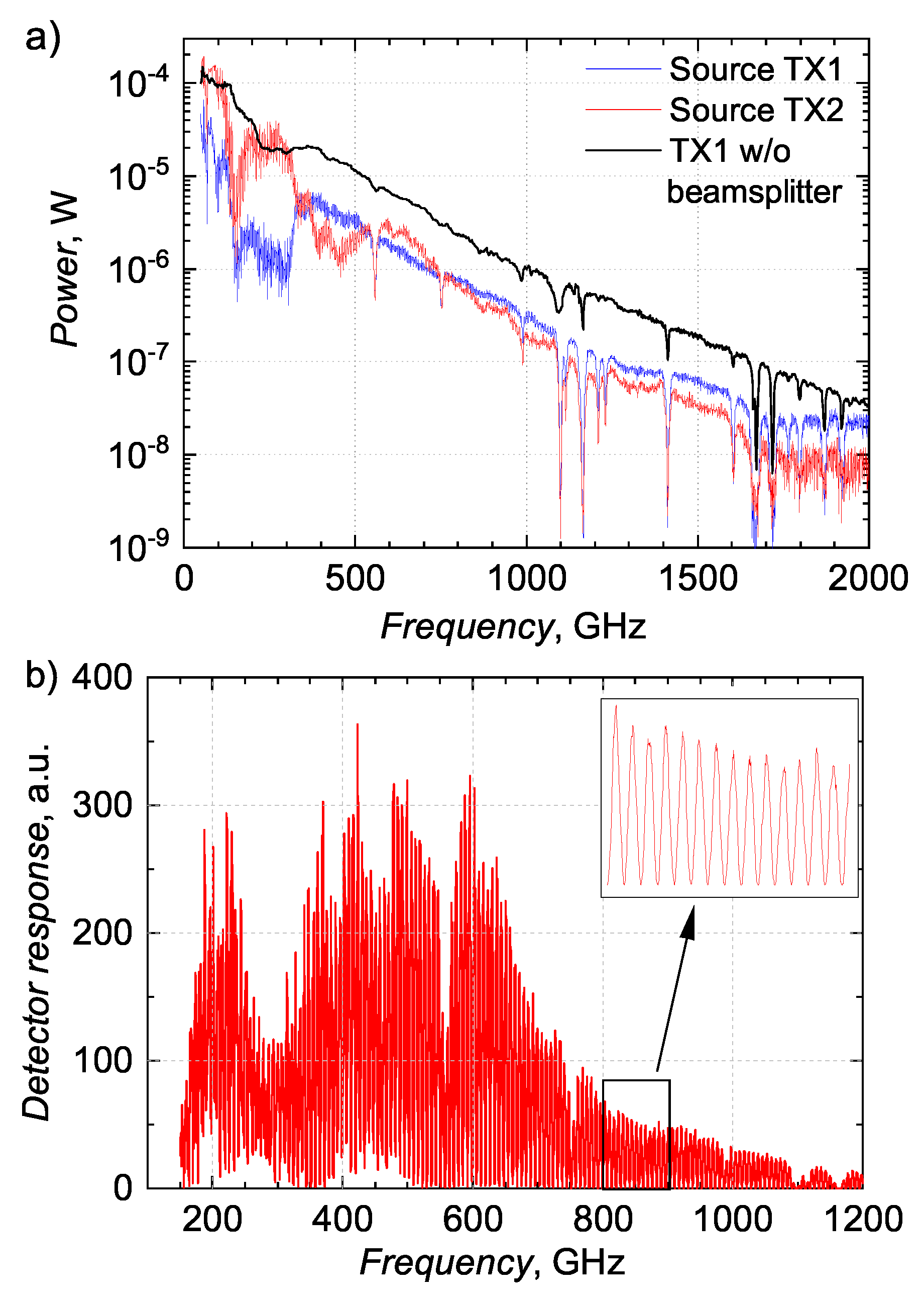 Applsci 11 00412 g003 Applsci 11 00412 g003