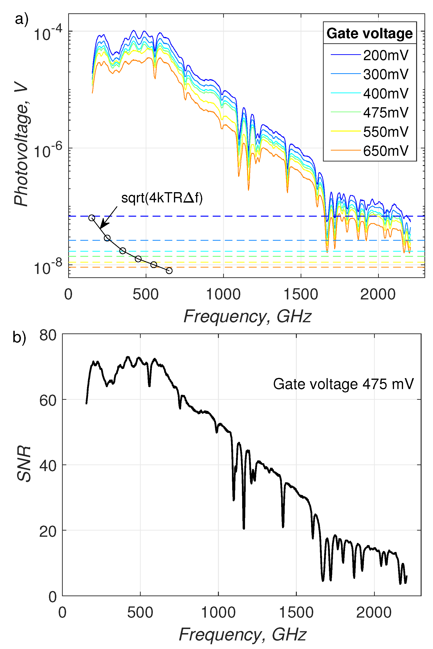 Applsci 11 00412 g004 Applsci 11 00412 g004