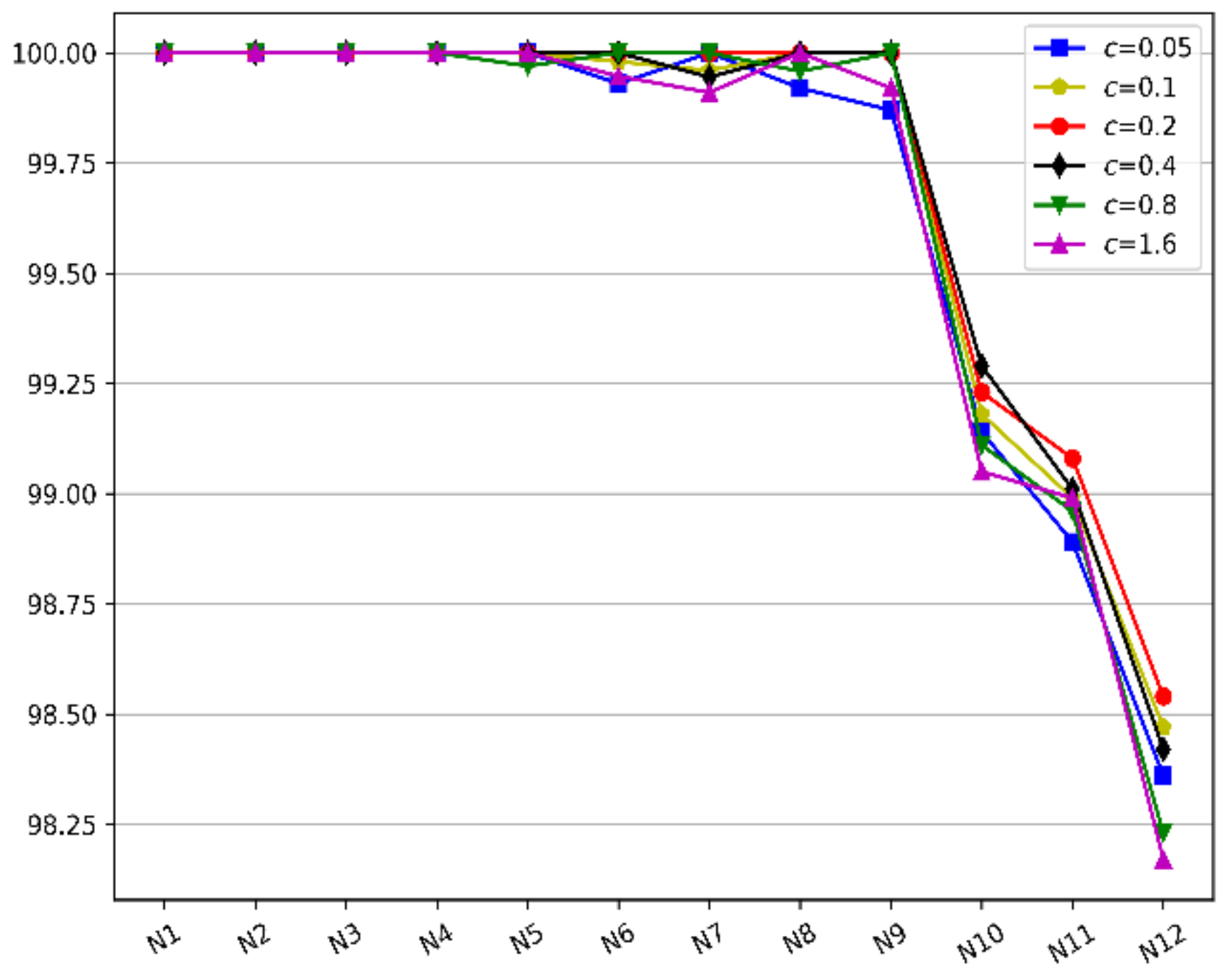 Applsci 11 00413 g009