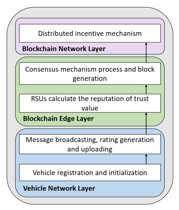 Applsci 11 00414 g002