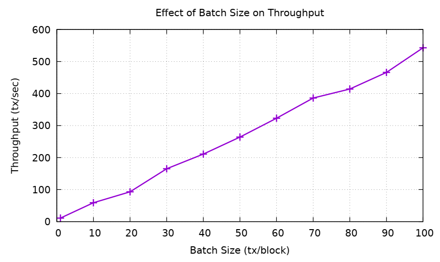 Applsci 11 00414 g005