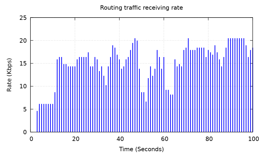 Applsci 11 00414 g006