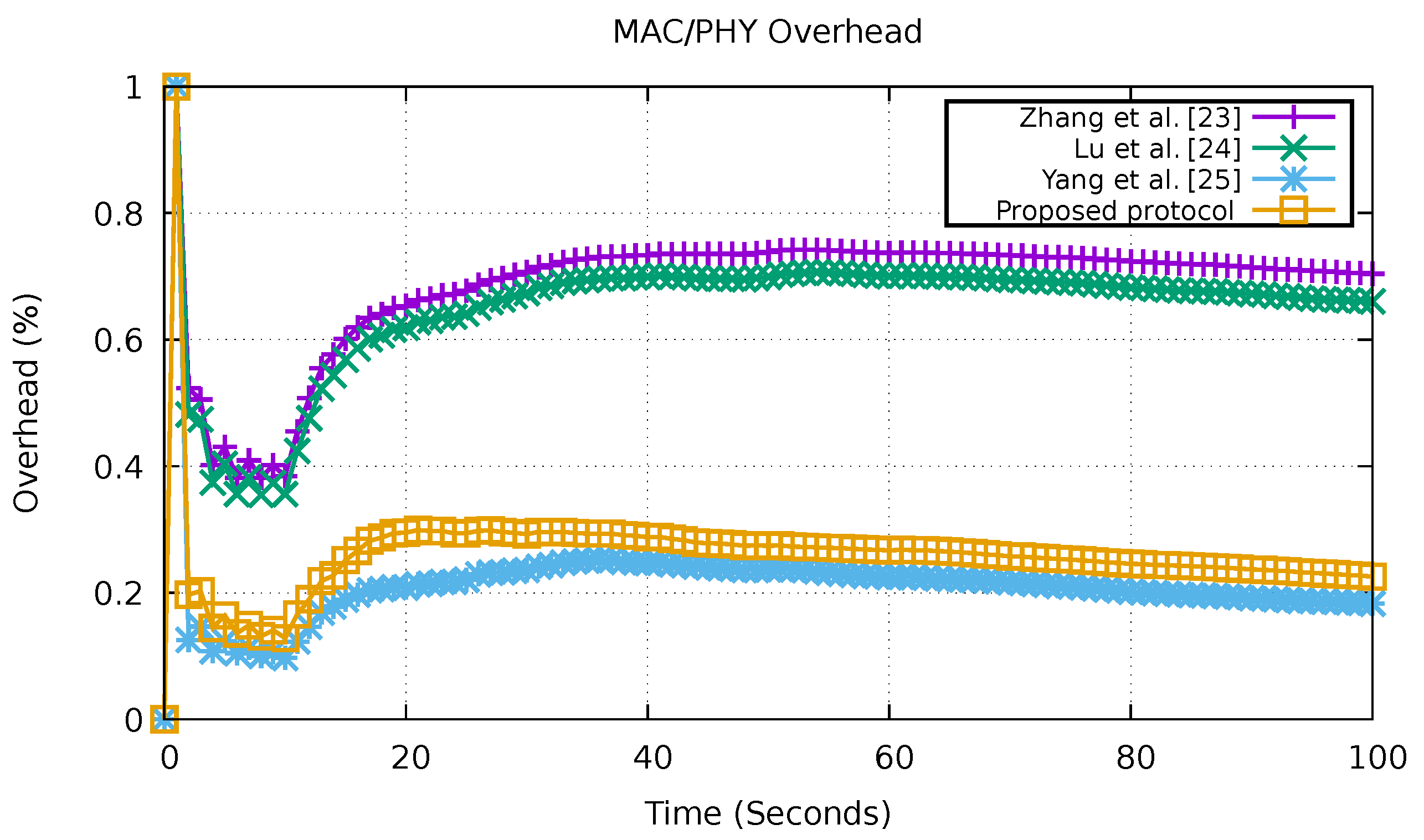 Applsci 11 00414 g010
