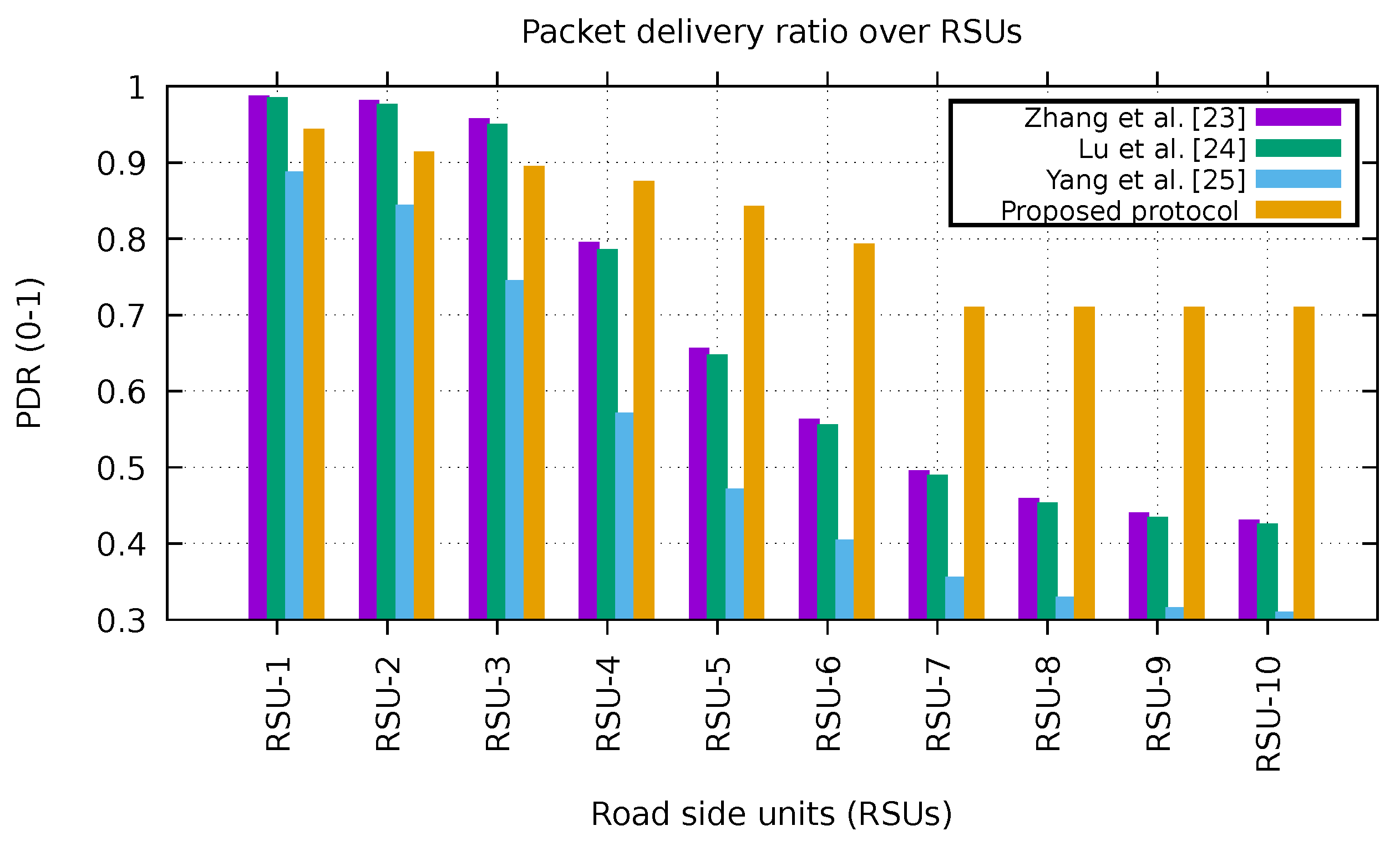 Applsci 11 00414 g011