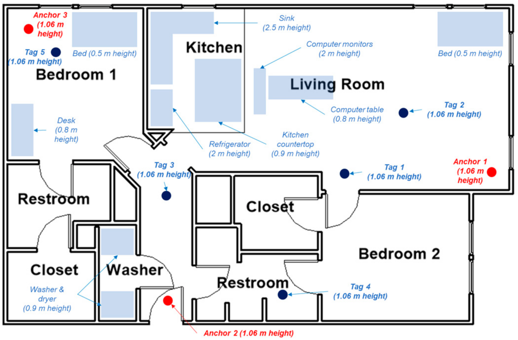 Applsci 11 00415 g001 Applsci 11 00415 g001