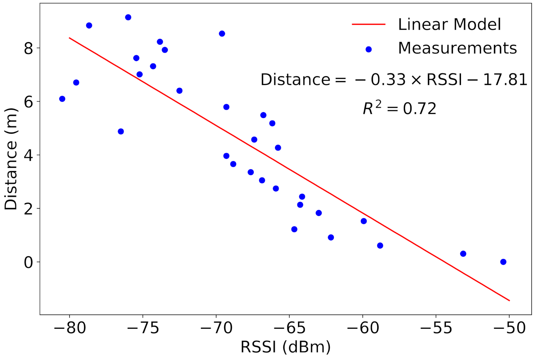 Applsci 11 00415 g003 Applsci 11 00415 g003