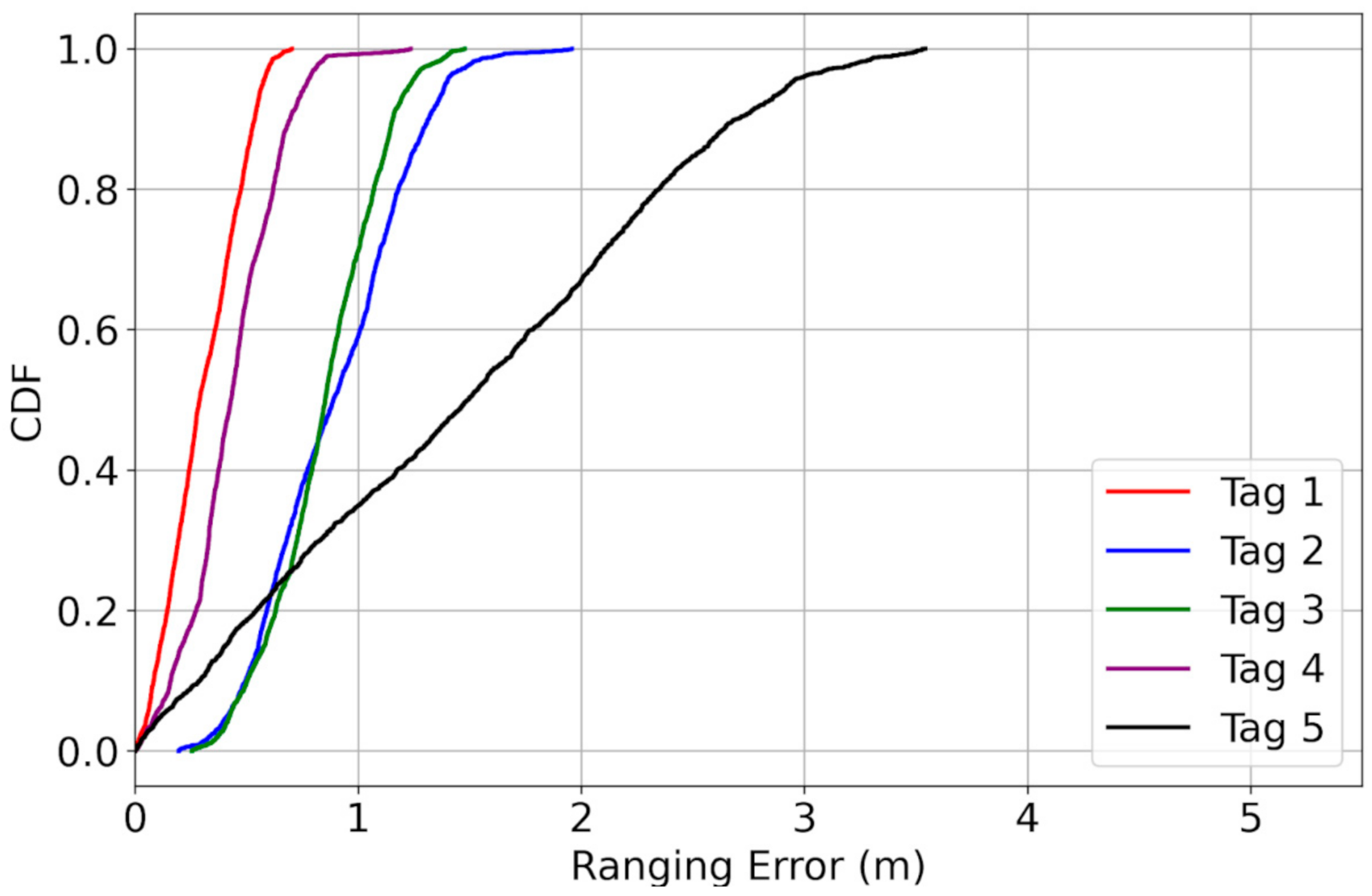 Applsci 11 00415 g004 Applsci 11 00415 g004