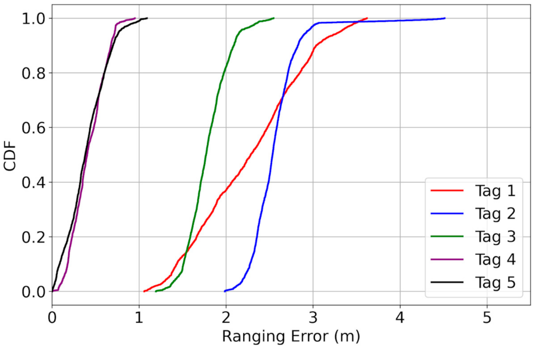 Applsci 11 00415 g005 Applsci 11 00415 g005
