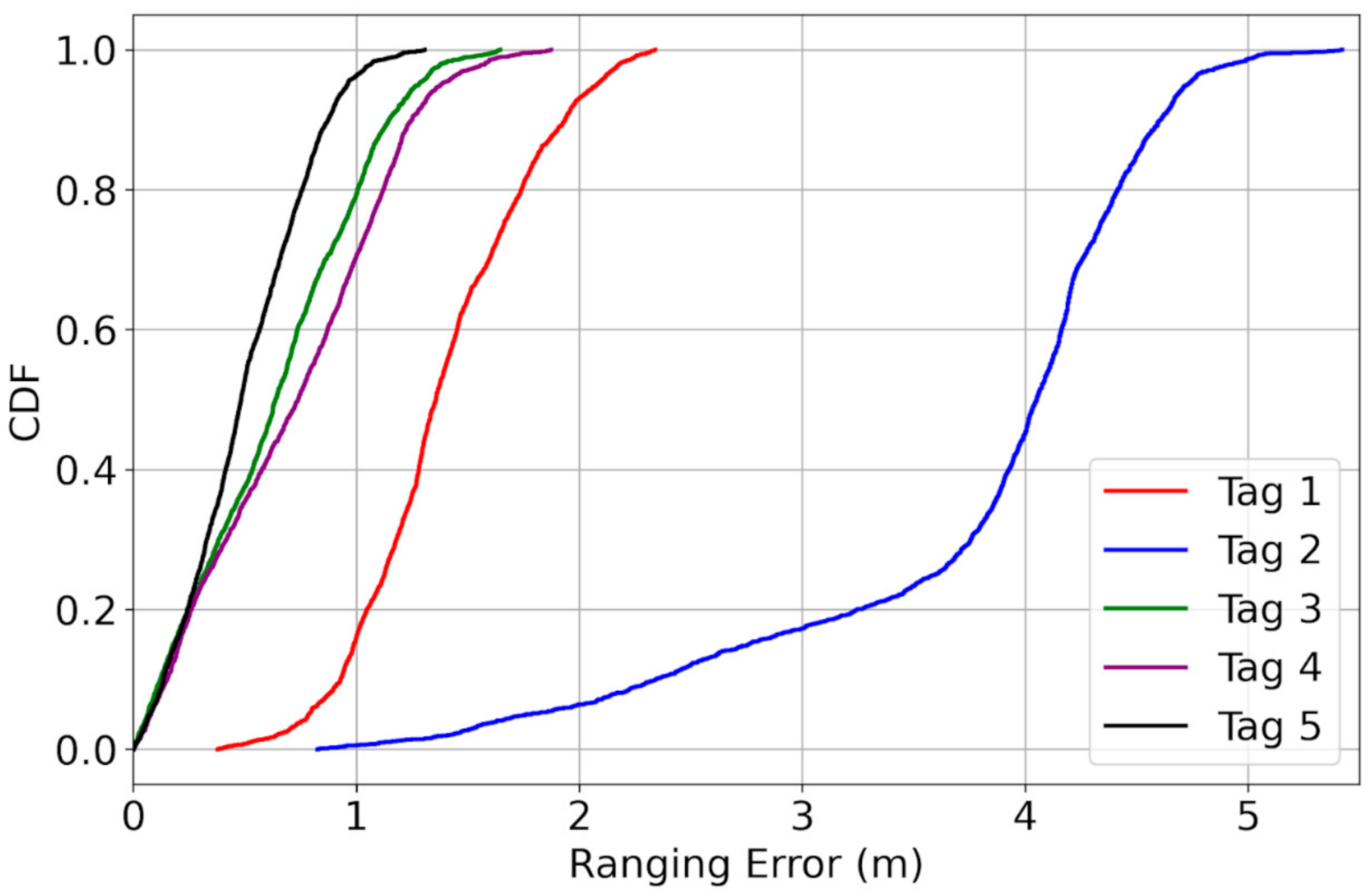 Applsci 11 00415 g006 Applsci 11 00415 g006