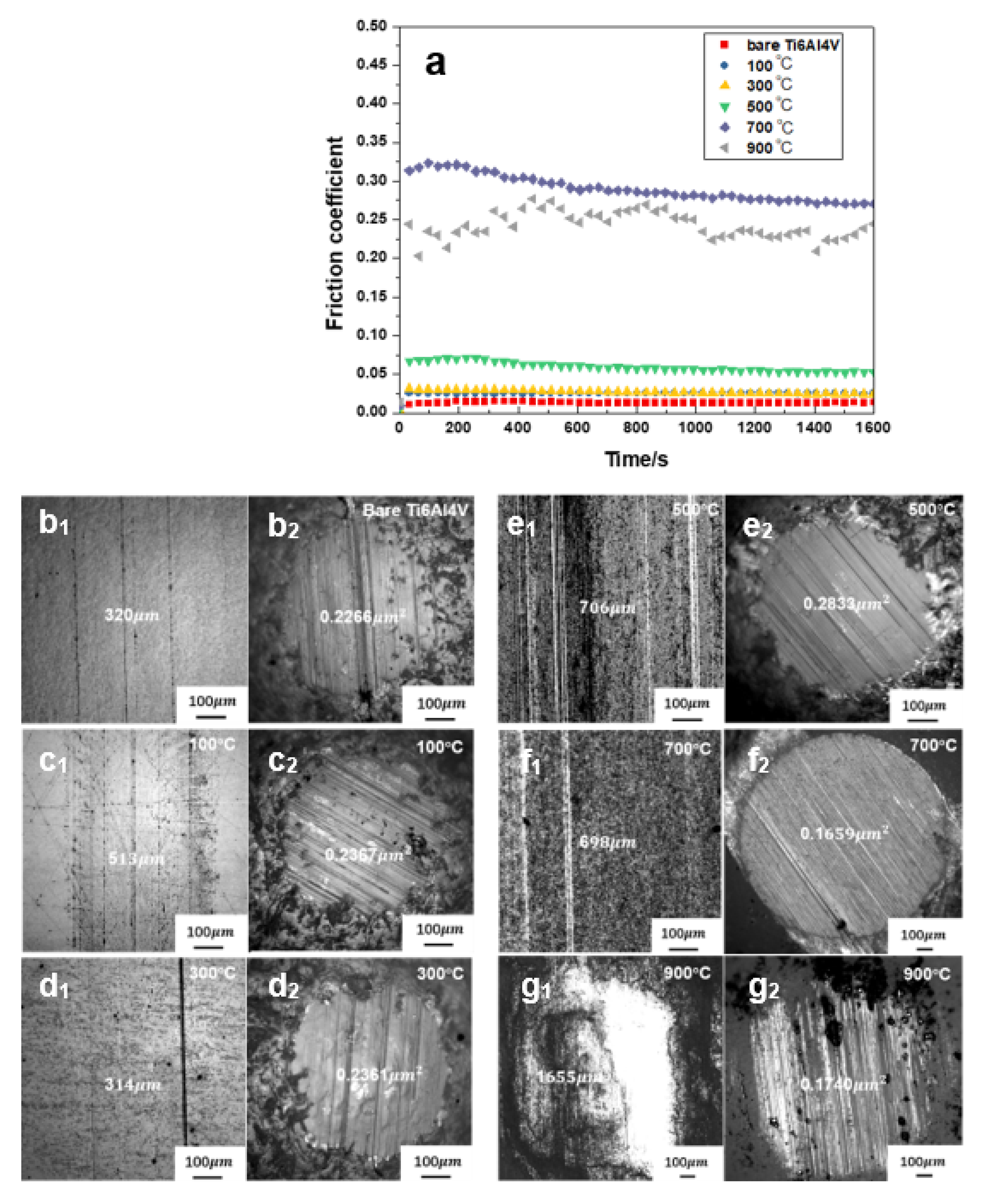 Applsci 11 00416 g004 Applsci 11 00416 g004