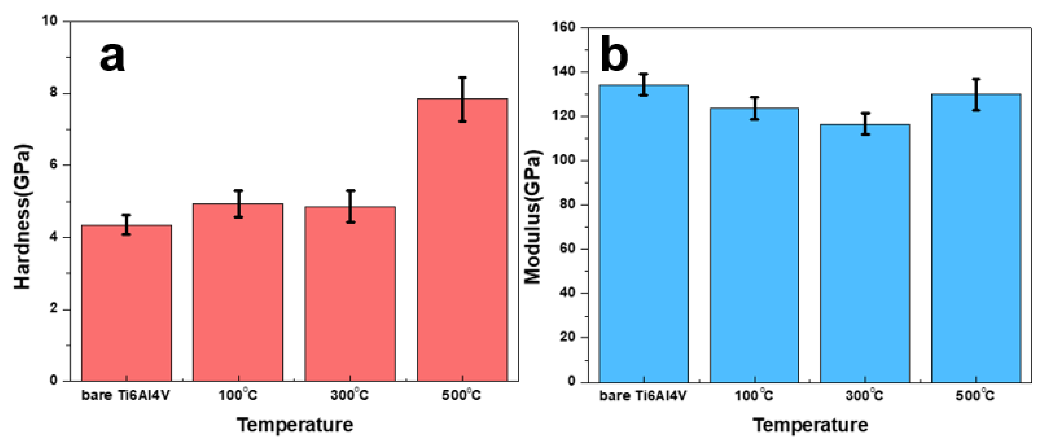 Applsci 11 00416 g005 Applsci 11 00416 g005