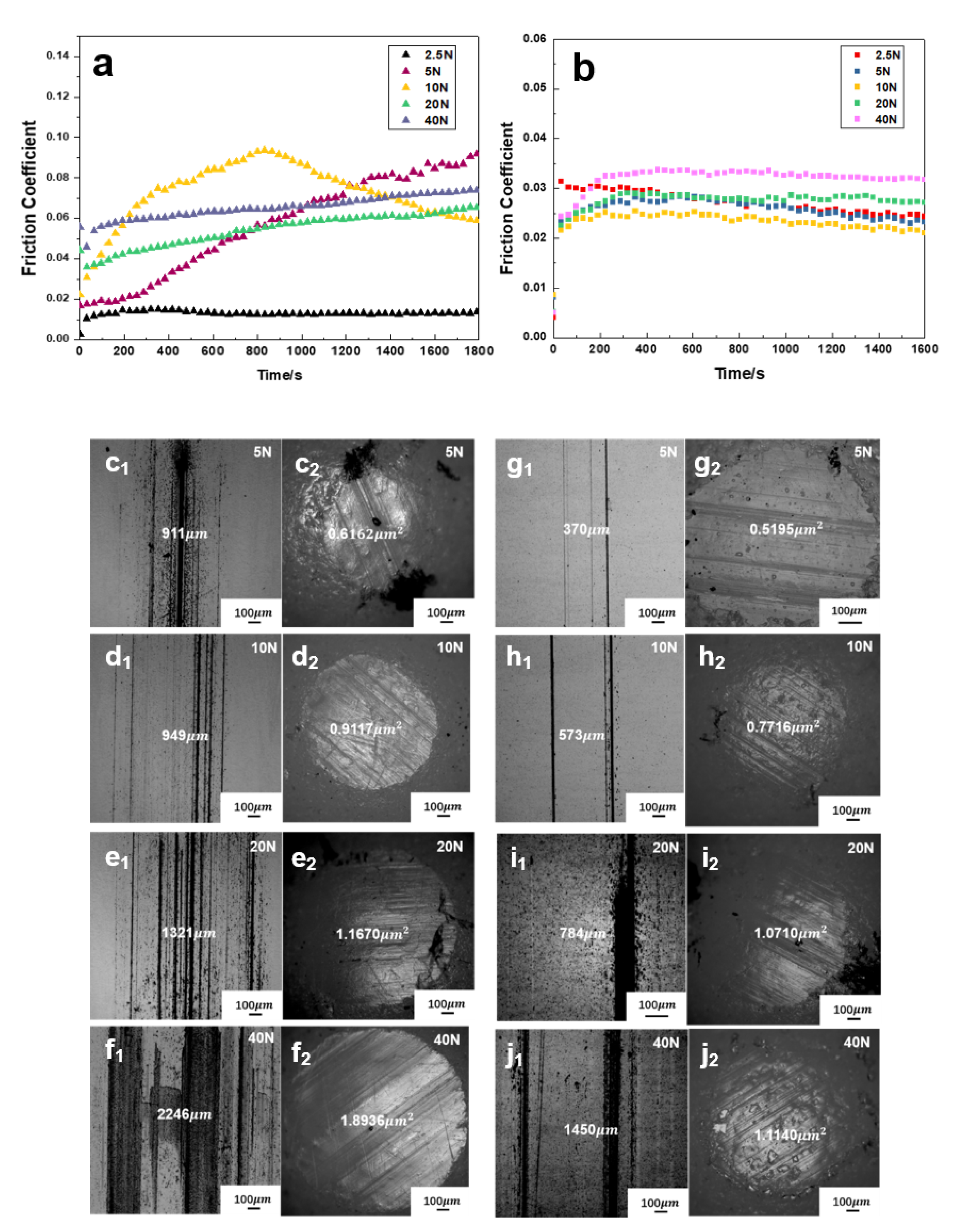 Applsci 11 00416 g006 Applsci 11 00416 g006