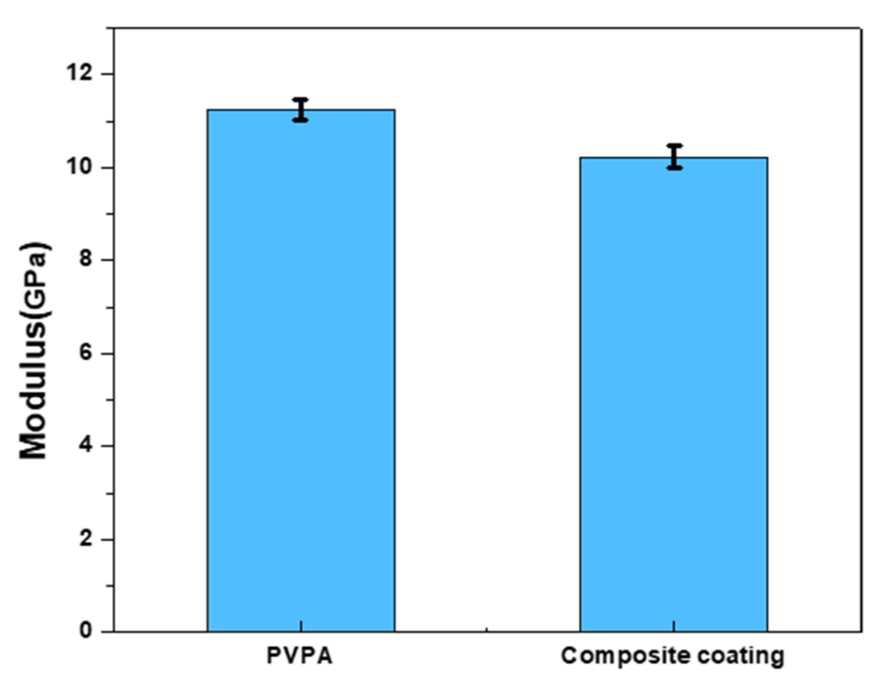 Applsci 11 00416 g008 Applsci 11 00416 g008