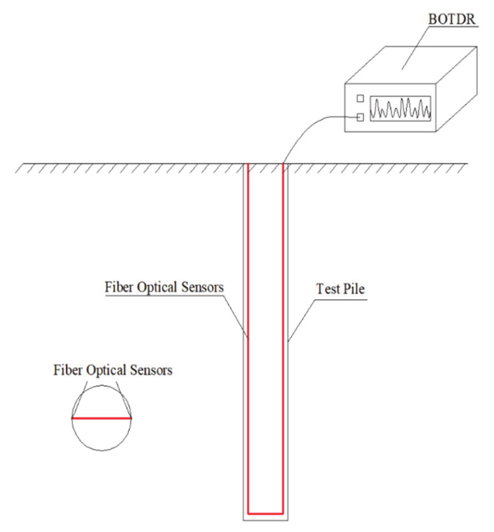 Applsci 11 00418 g003