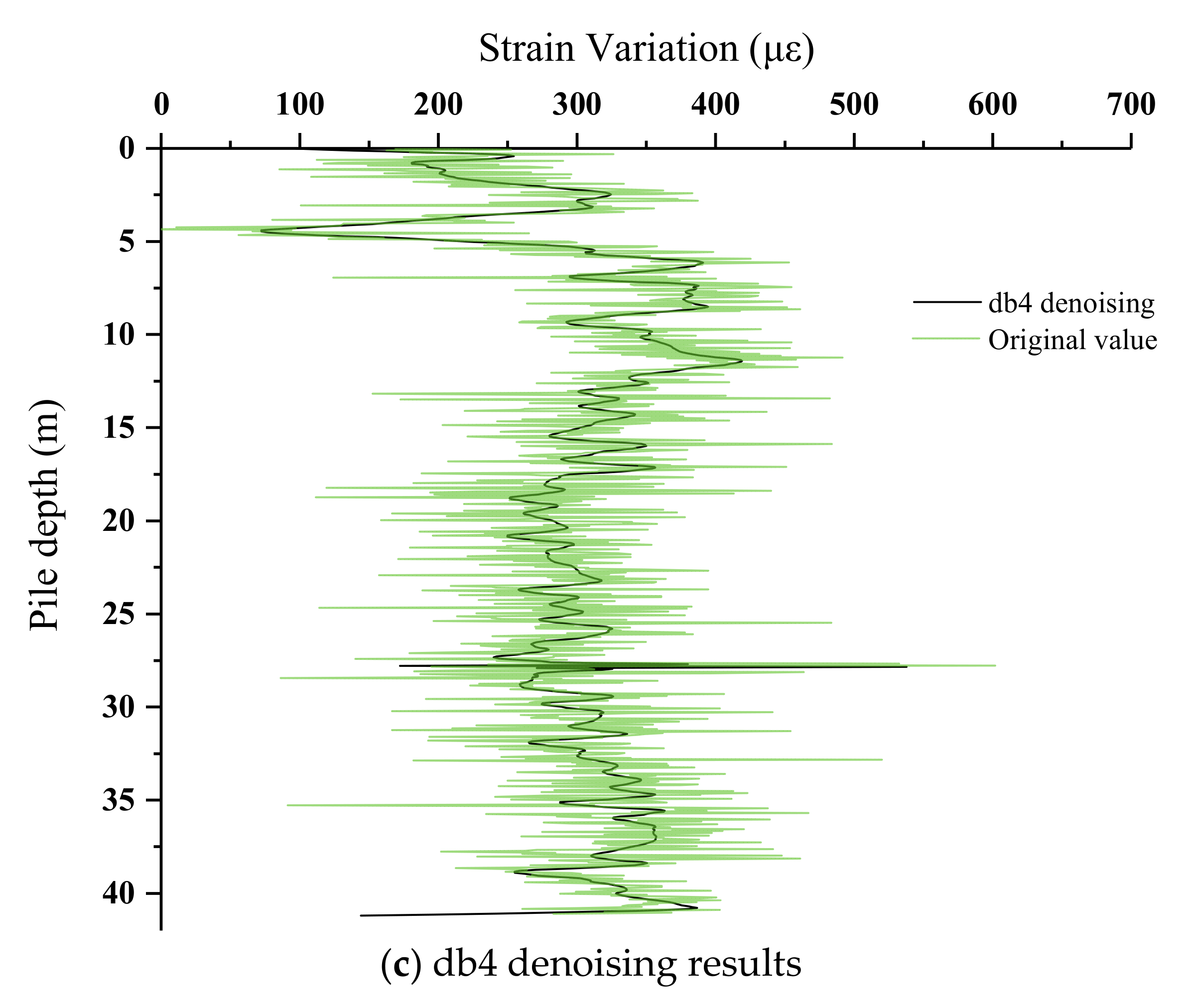 Applsci 11 00418 g006b