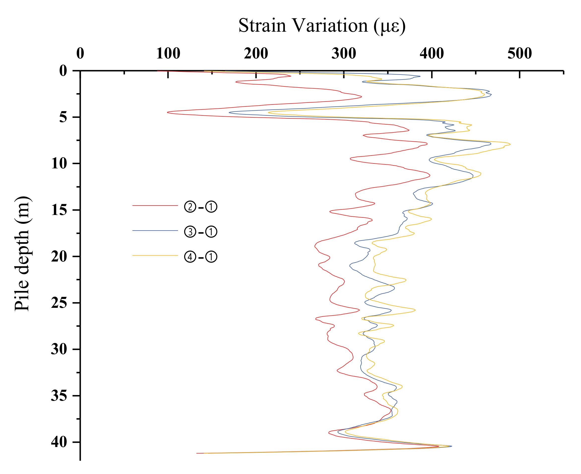 Applsci 11 00418 g007