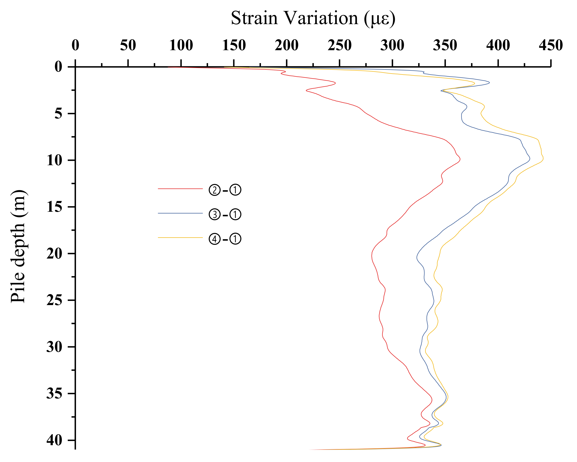 Applsci 11 00418 g008