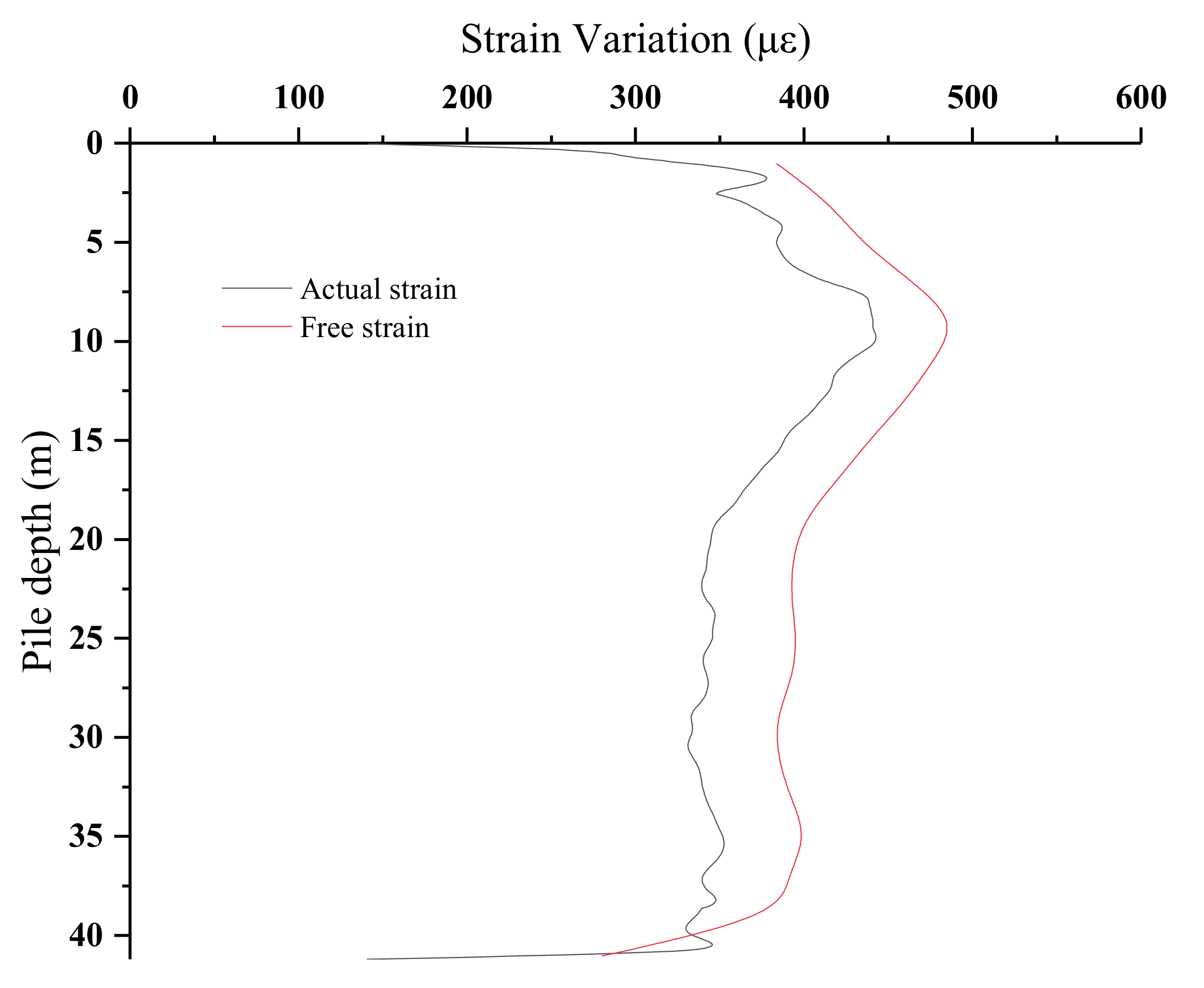 Applsci 11 00418 g009