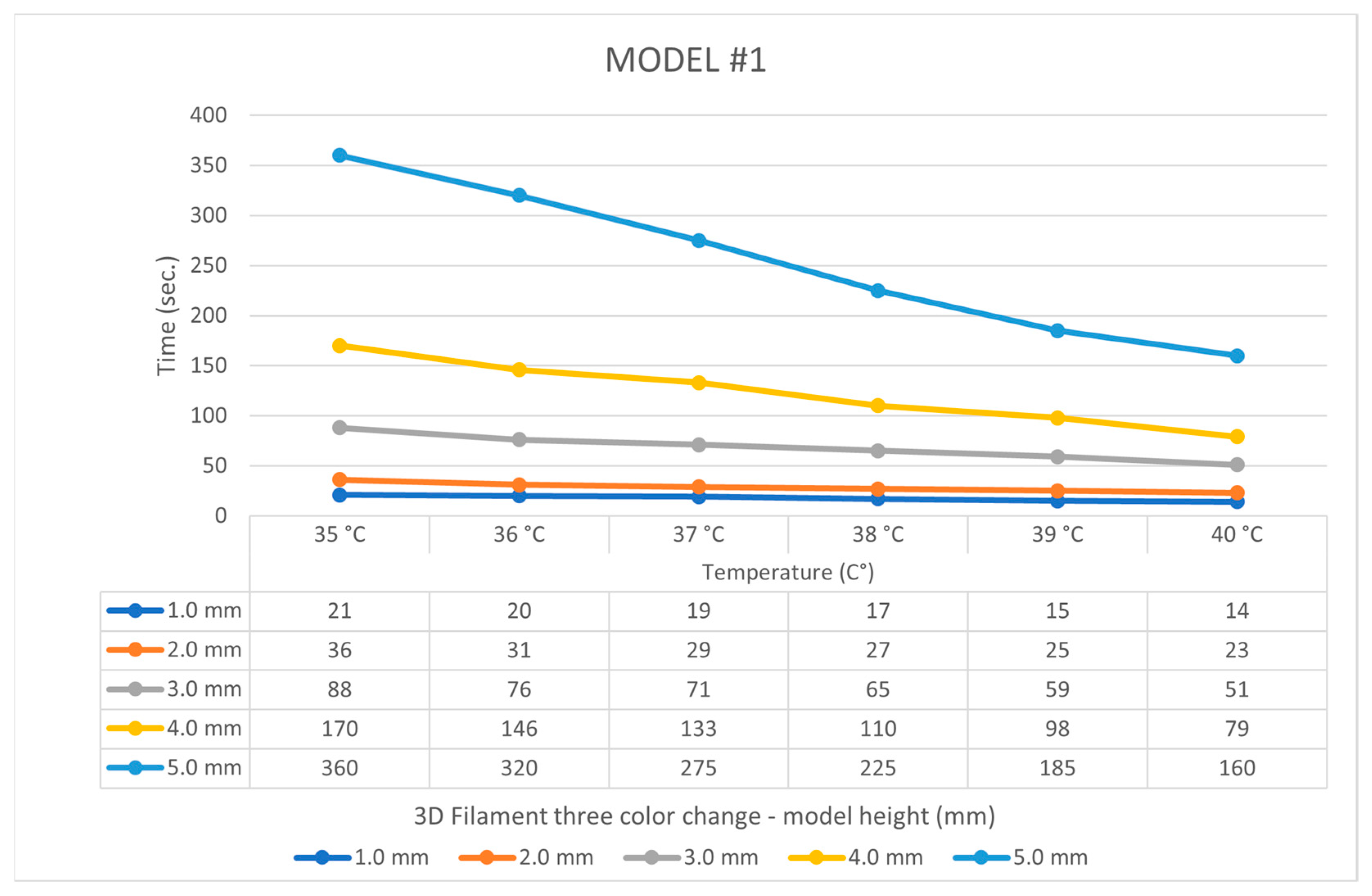 Applsci 11 00419 g006