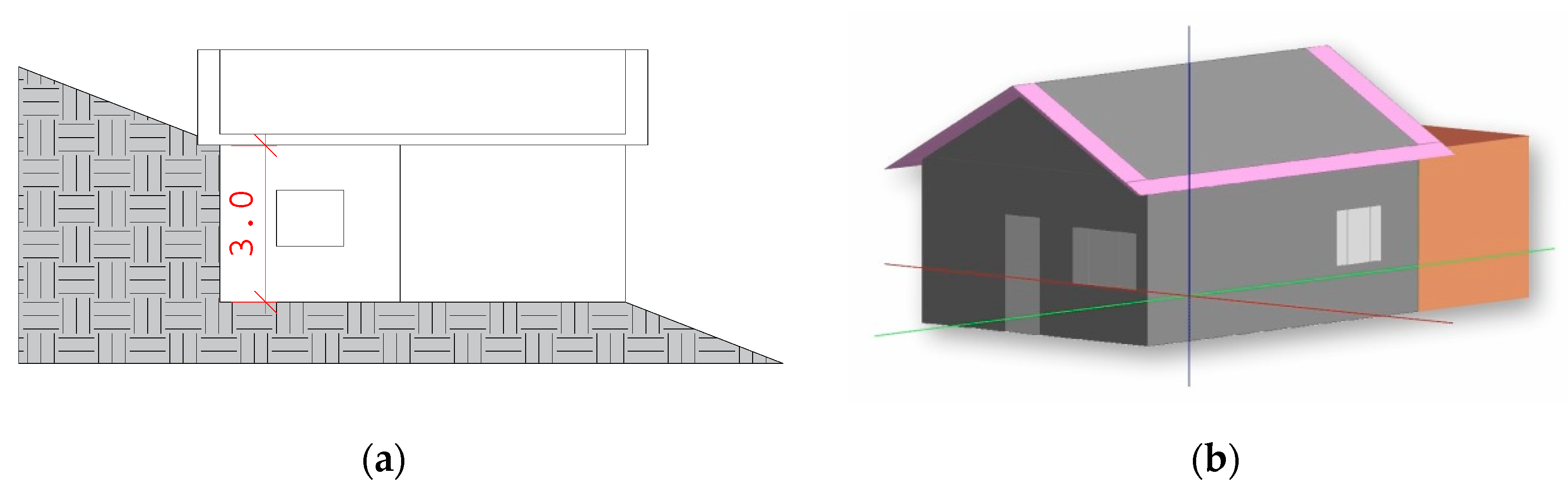 Applsci 11 00420 g003