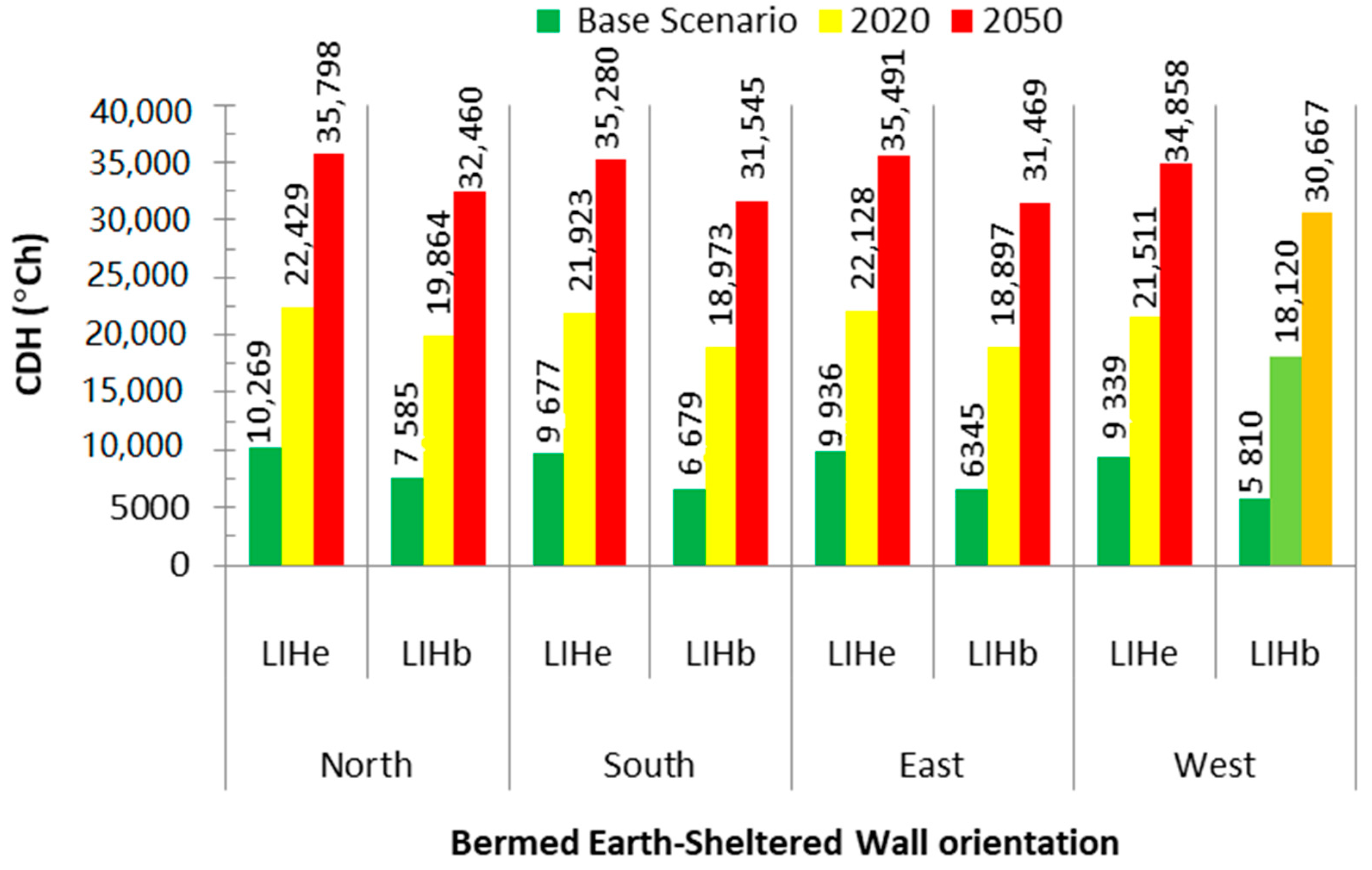 Applsci 11 00420 g006