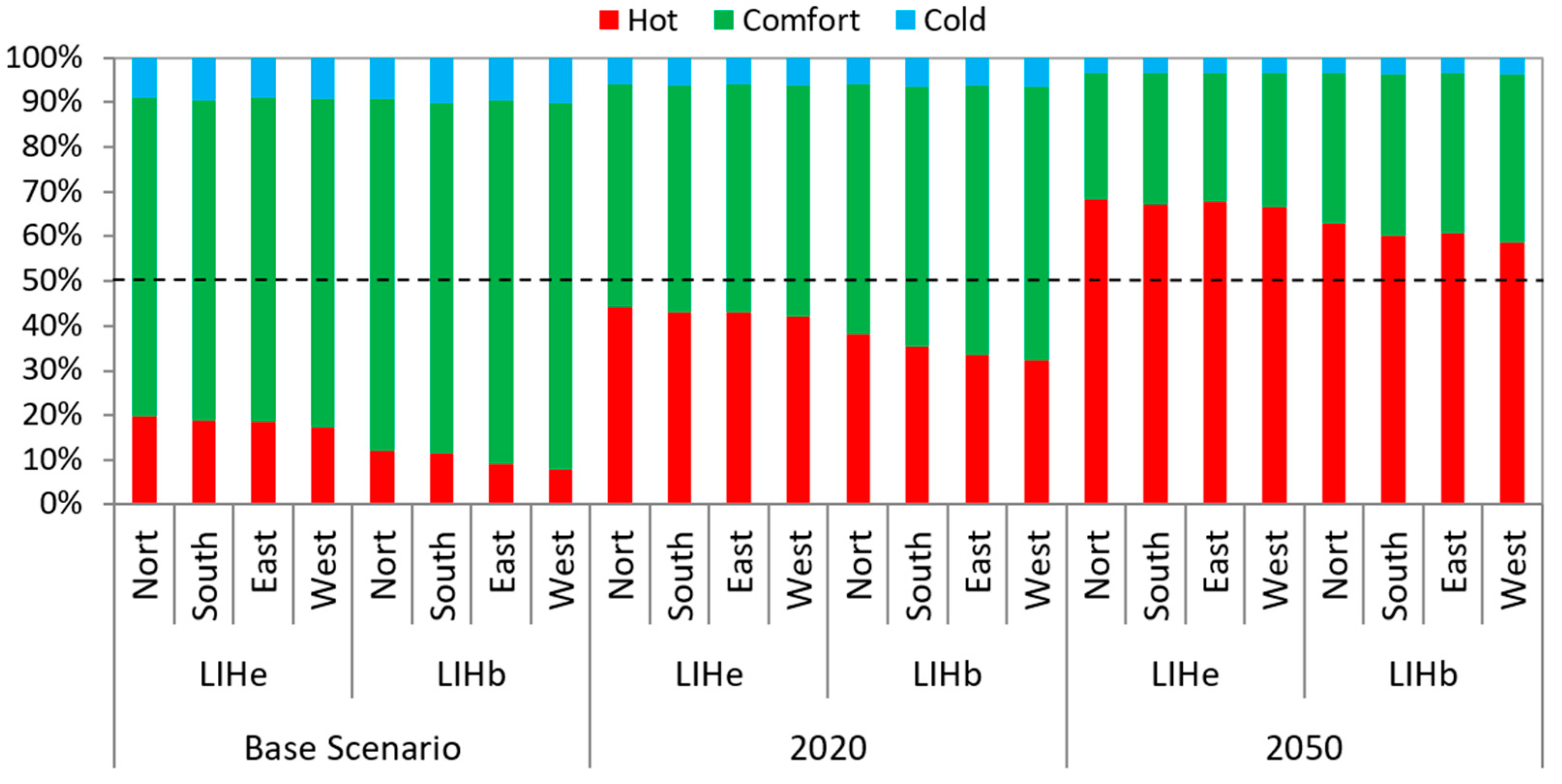 Applsci 11 00420 g008
