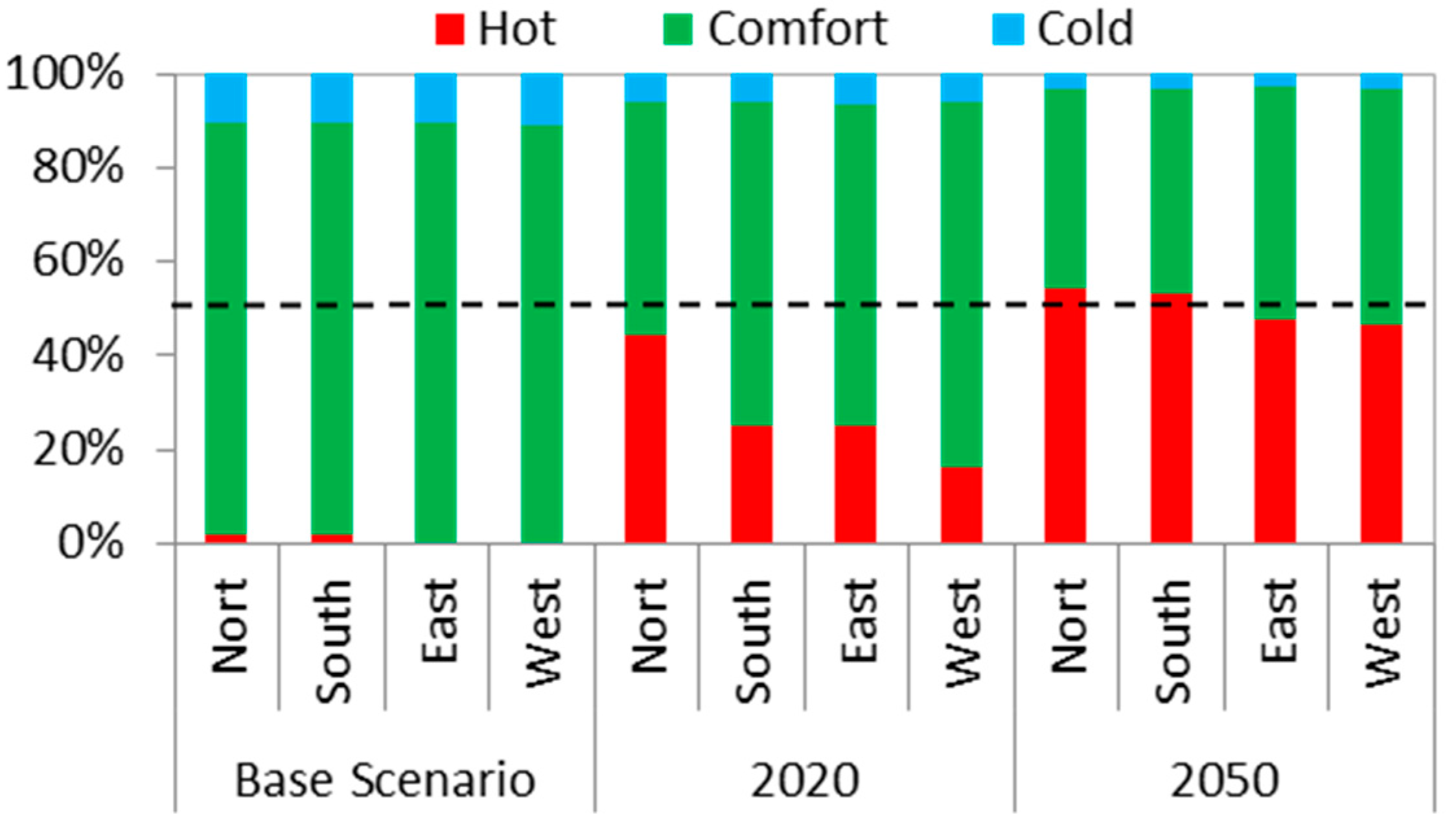 Applsci 11 00420 g009
