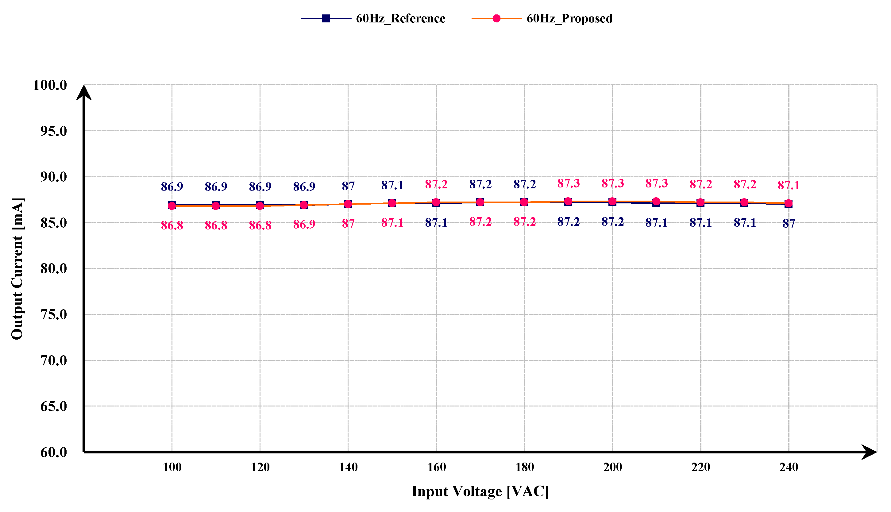 Applsci 11 00421 g009