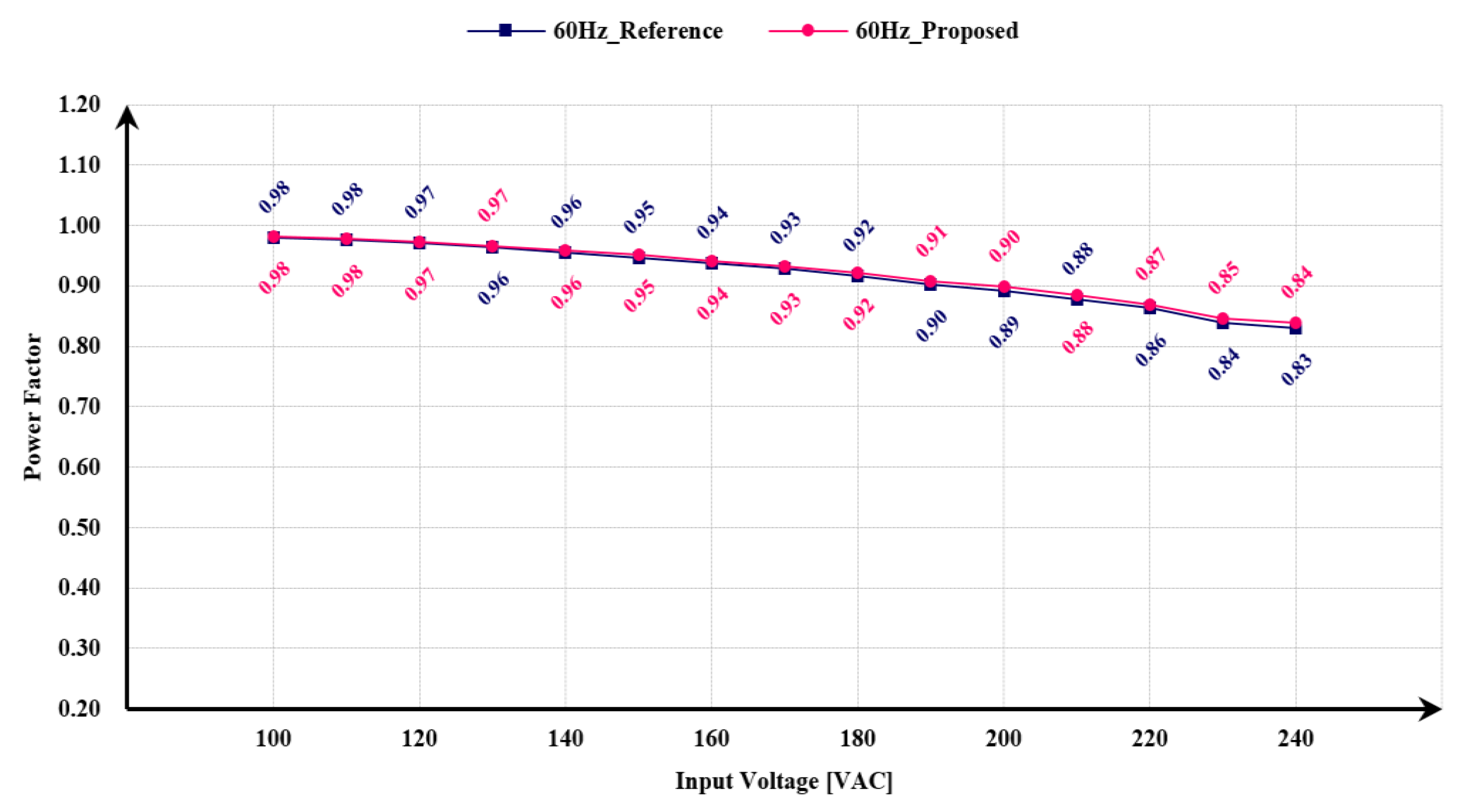 Applsci 11 00421 g010