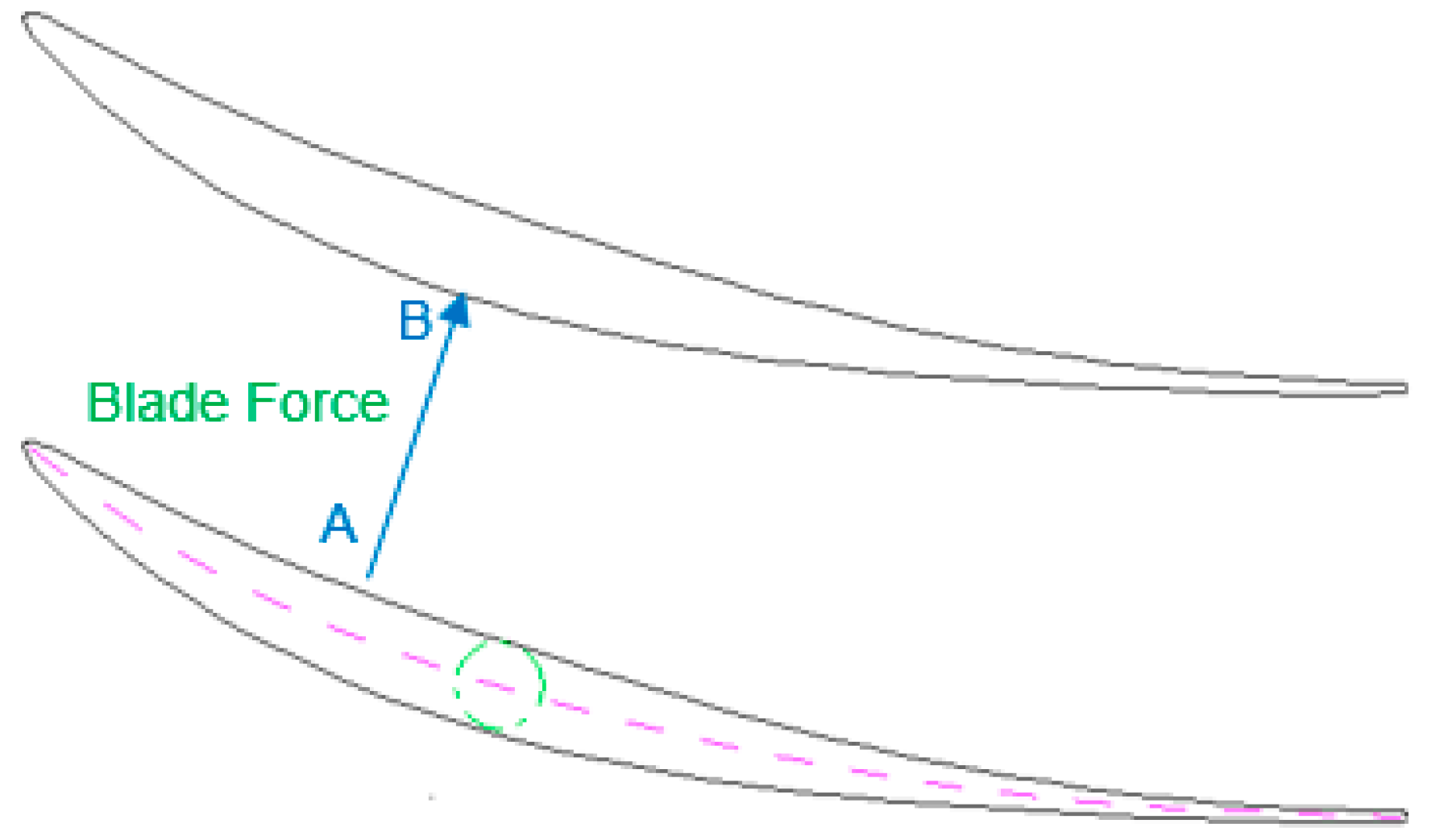 Applsci 11 00422 g002 Applsci 11 00422 g002