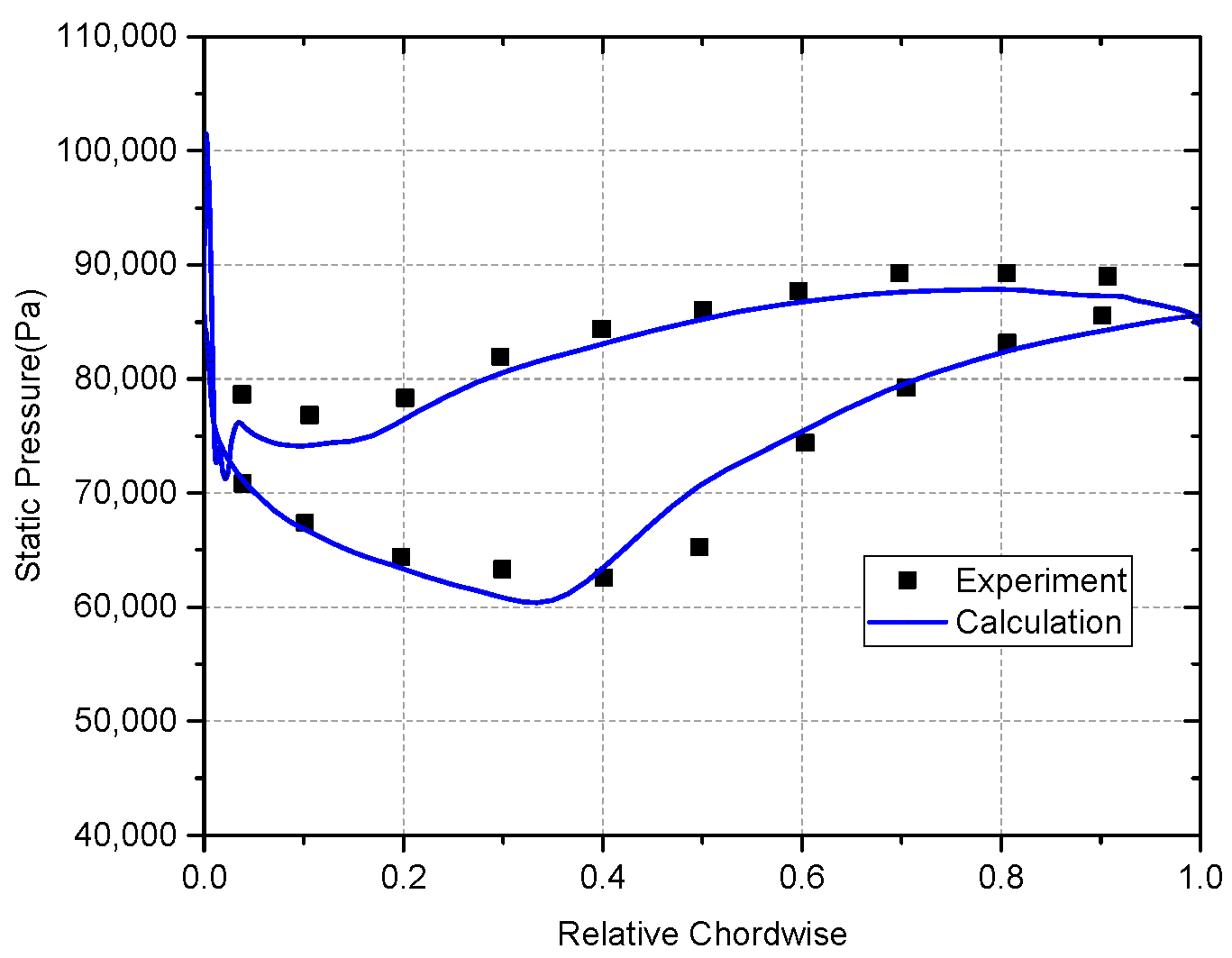 Applsci 11 00422 g005 Applsci 11 00422 g005