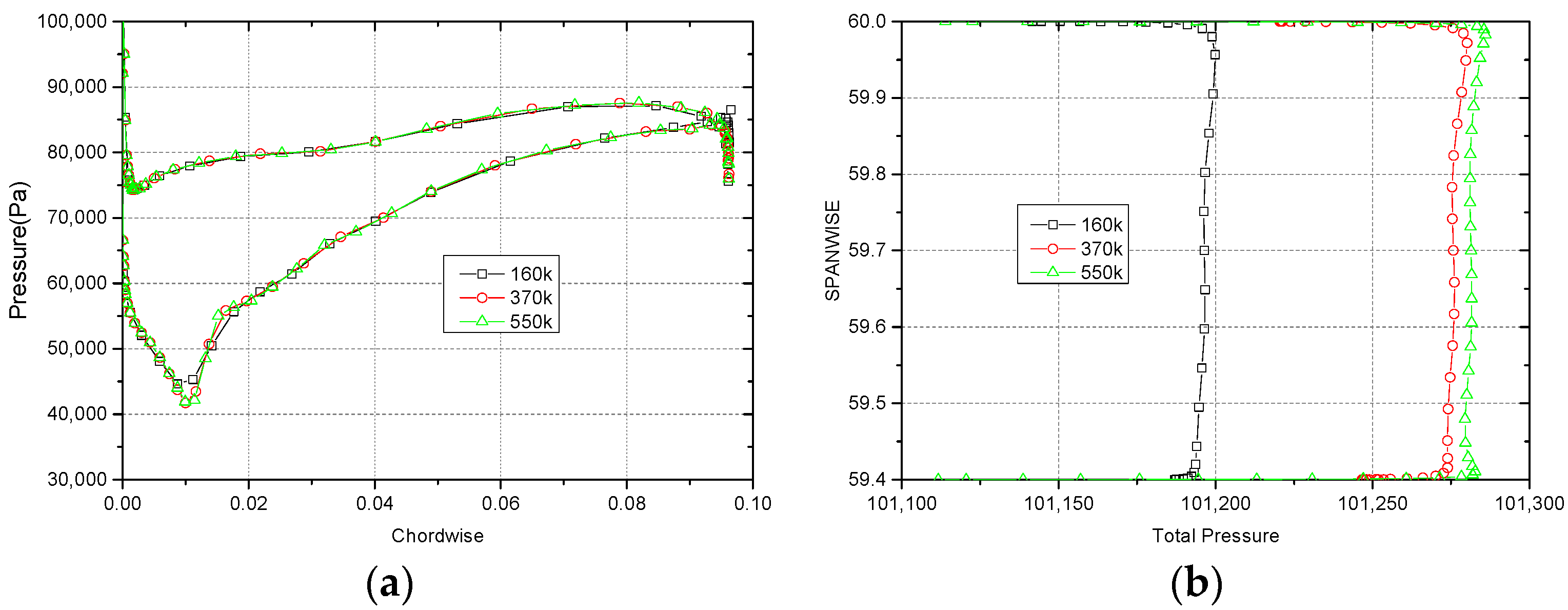 Applsci 11 00422 g007 Applsci 11 00422 g007