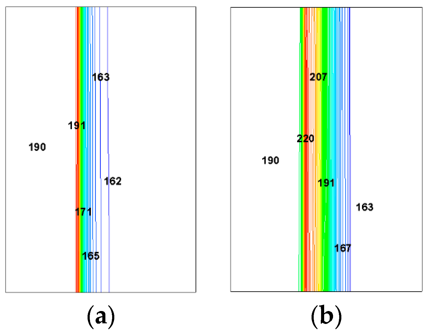 Applsci 11 00422 g010 Applsci 11 00422 g010