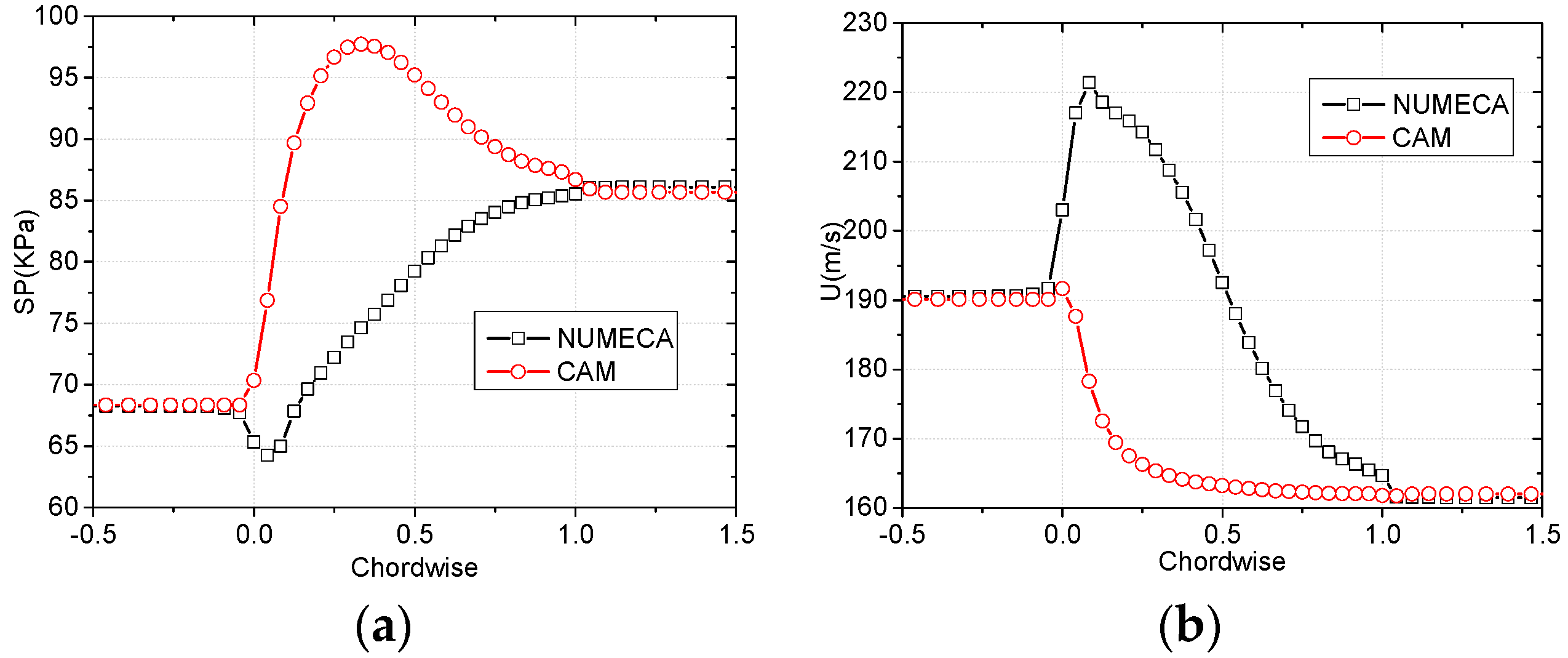 Applsci 11 00422 g011 Applsci 11 00422 g011