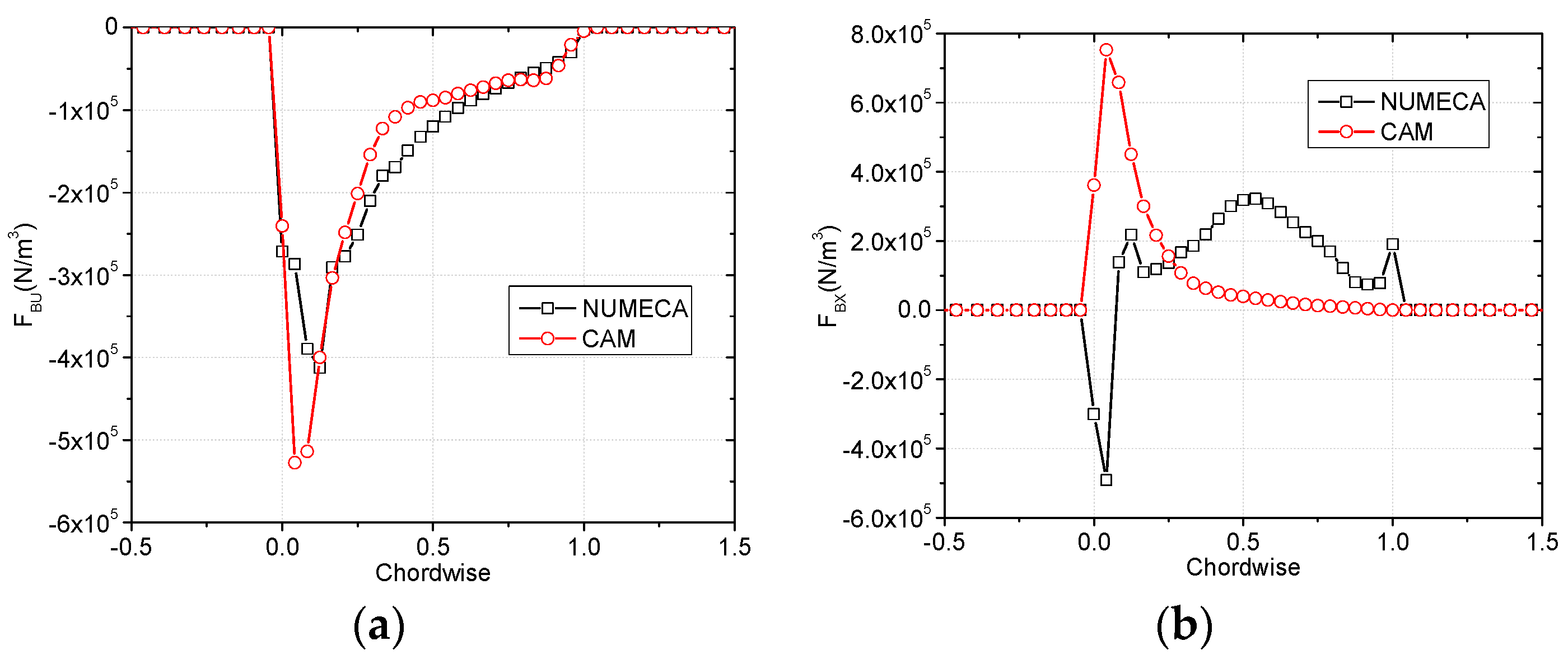 Applsci 11 00422 g012 Applsci 11 00422 g012