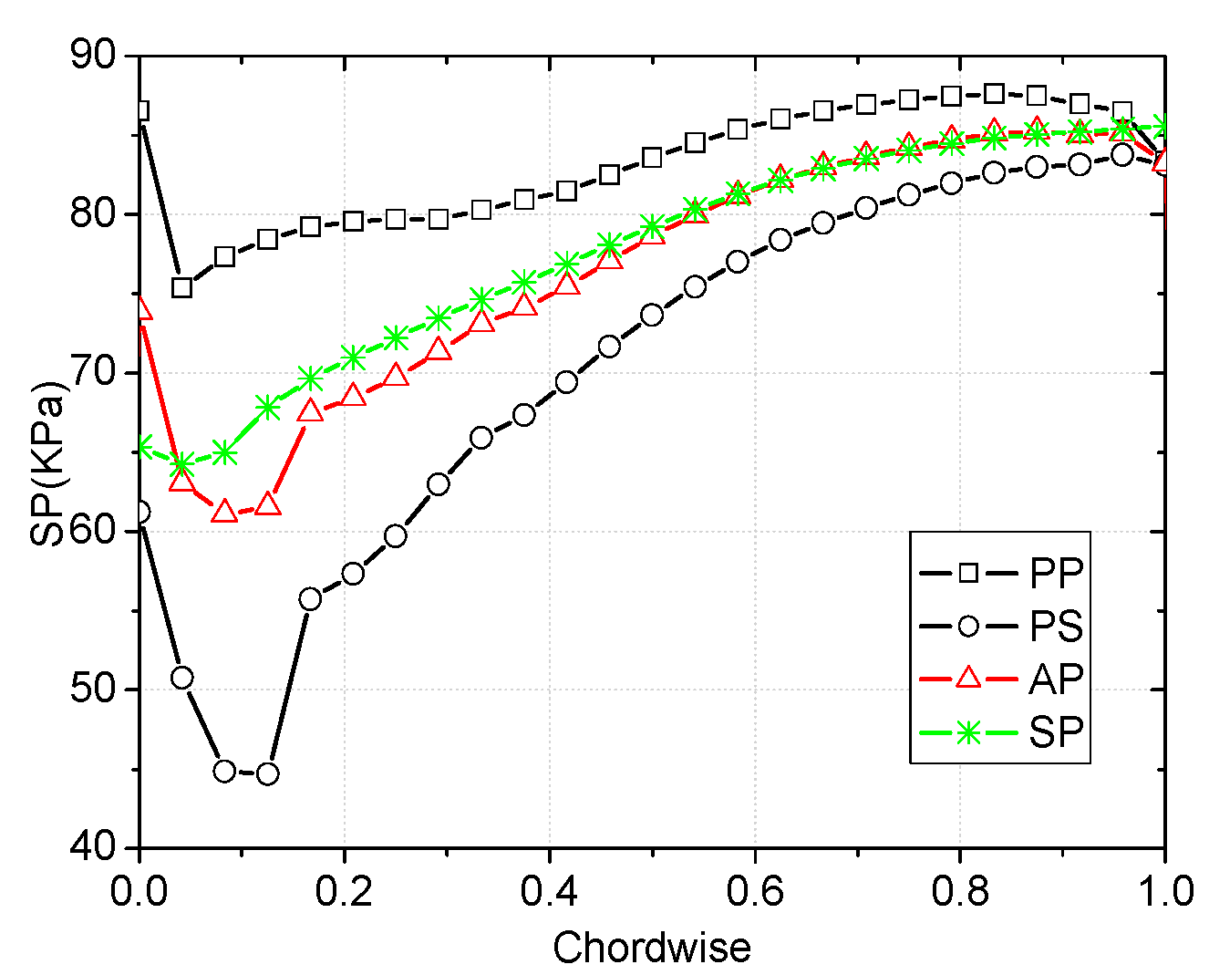 Applsci 11 00422 g013 Applsci 11 00422 g013