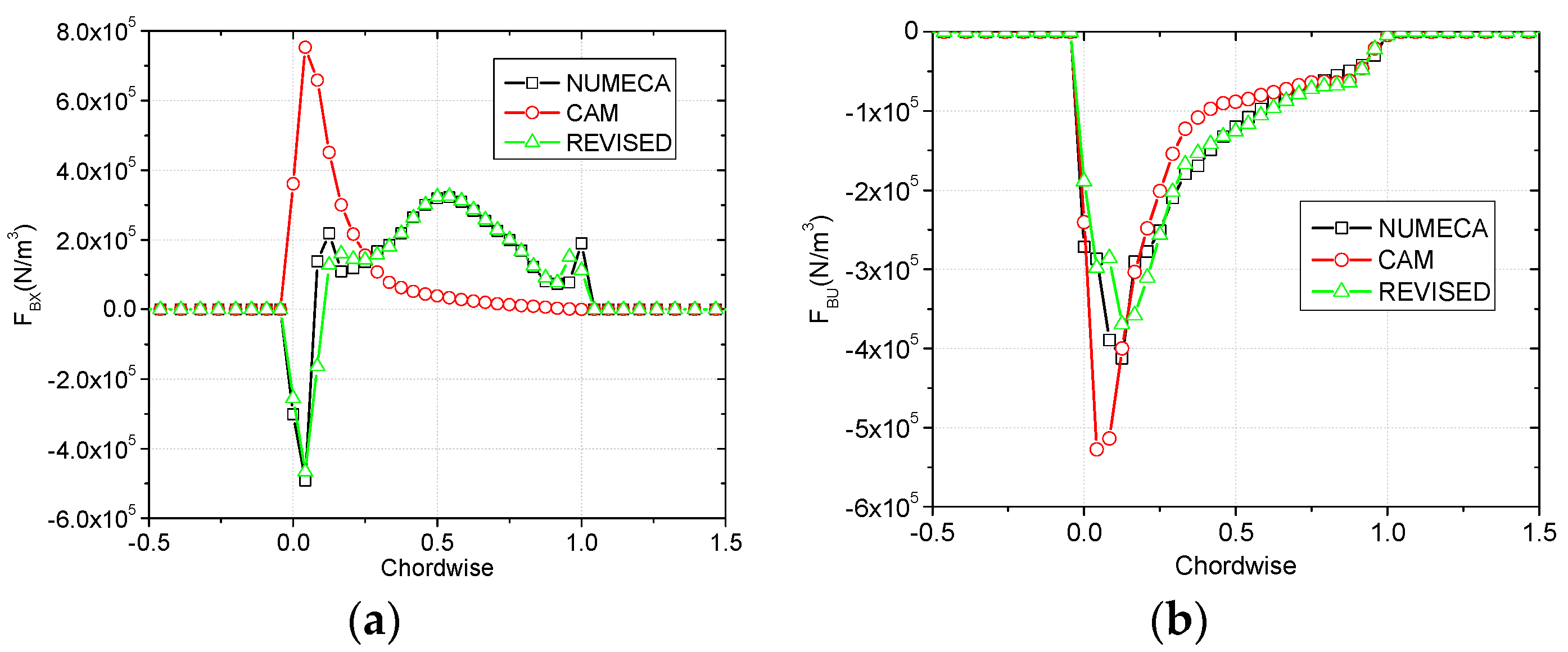 Applsci 11 00422 g014 Applsci 11 00422 g014