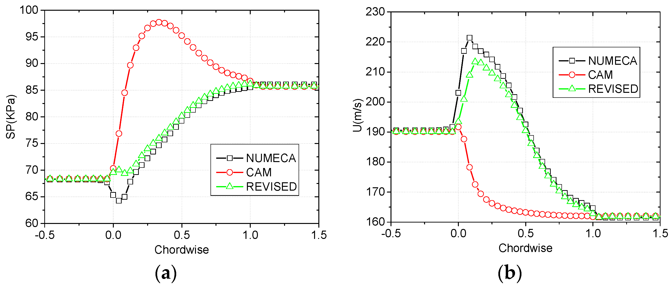 Applsci 11 00422 g016 Applsci 11 00422 g016