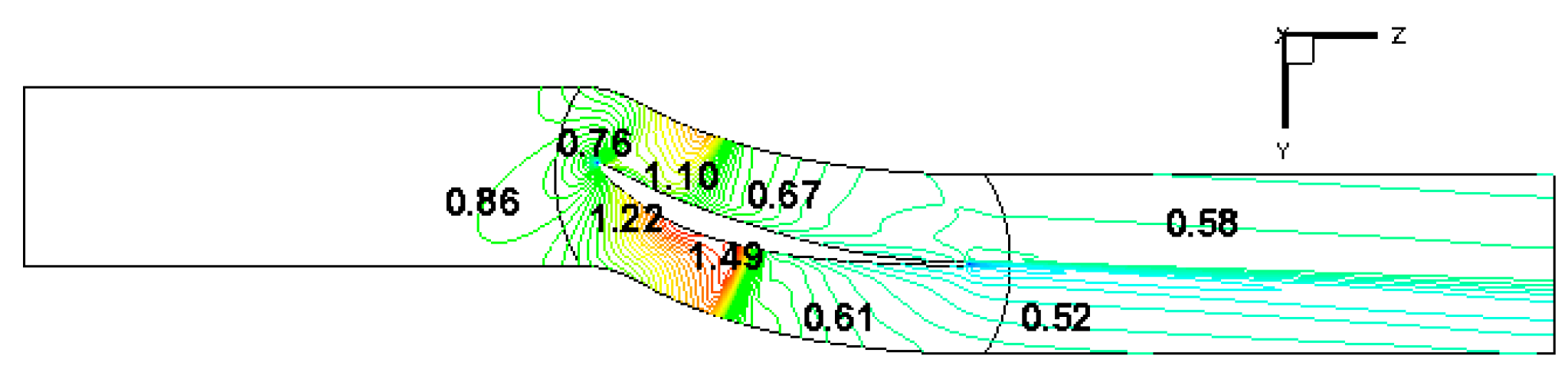 Applsci 11 00422 g017 Applsci 11 00422 g017