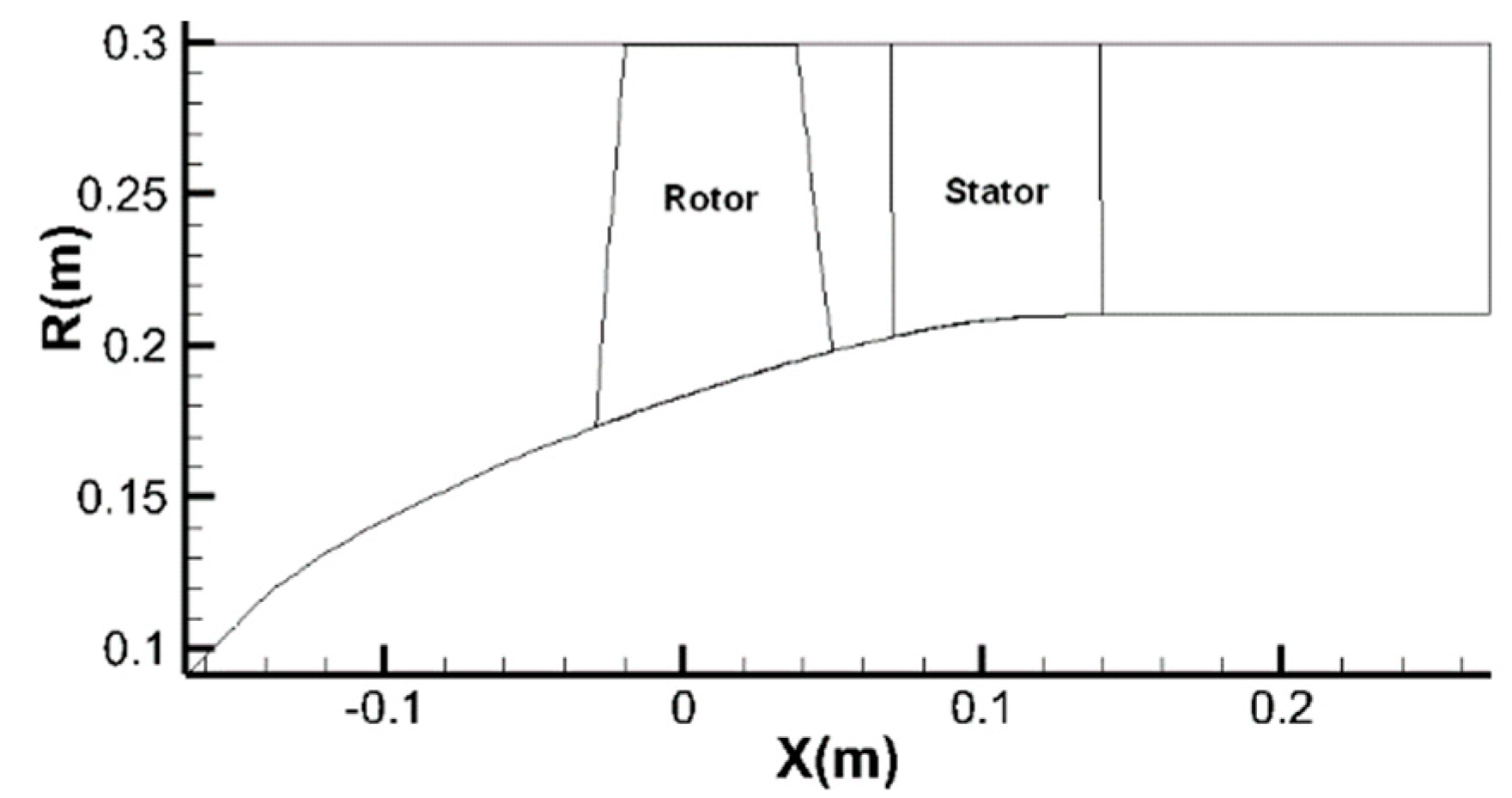 Applsci 11 00422 g020 Applsci 11 00422 g020