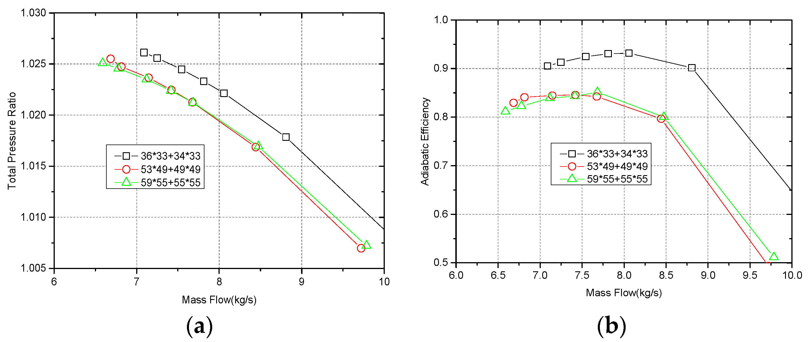 Applsci 11 00422 g025 Applsci 11 00422 g025