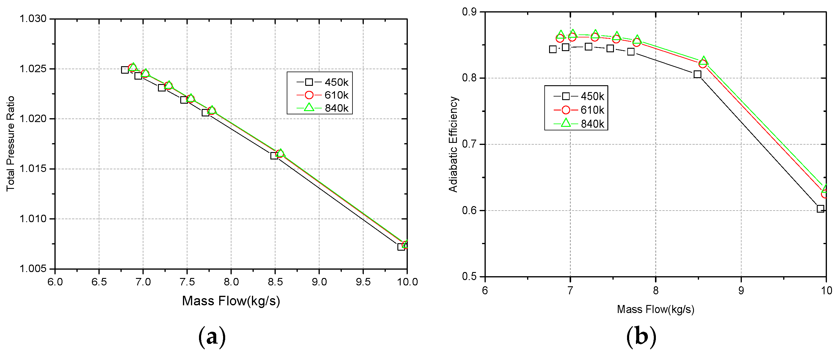 Applsci 11 00422 g026 Applsci 11 00422 g026
