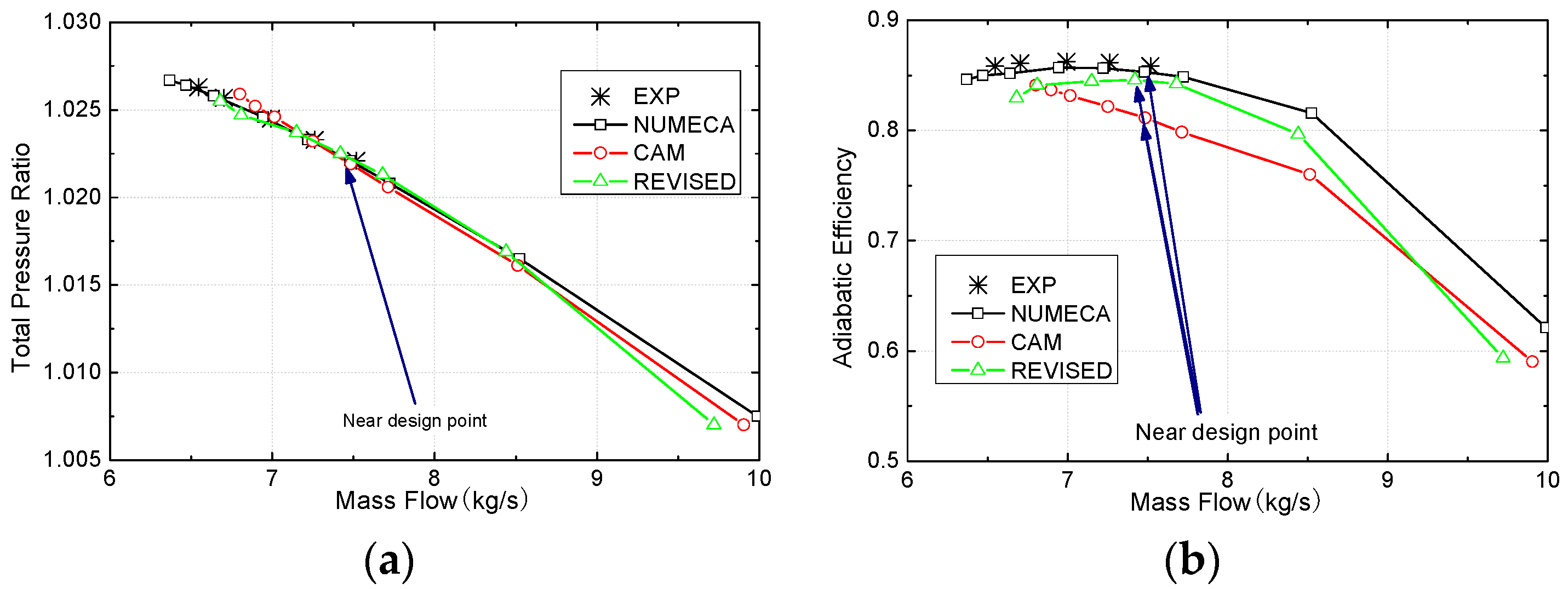 Applsci 11 00422 g027 Applsci 11 00422 g027