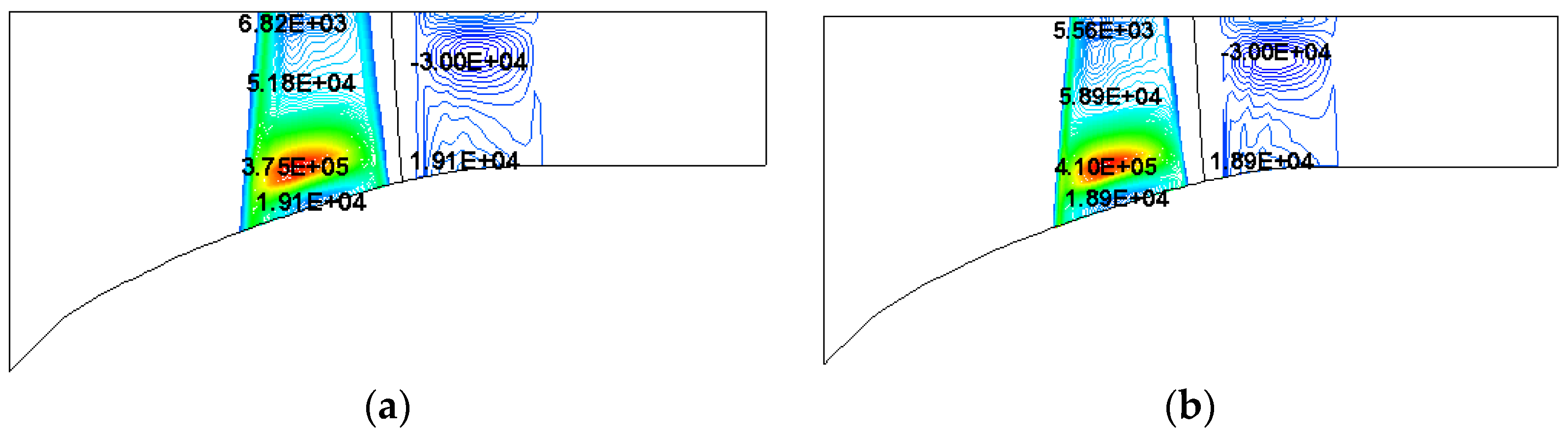 Applsci 11 00422 g030 Applsci 11 00422 g030