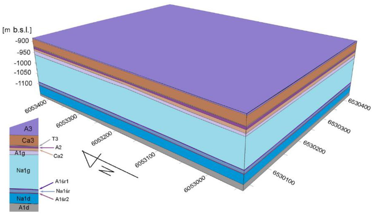 Applsci 11 00423 g002 Applsci 11 00423 g002